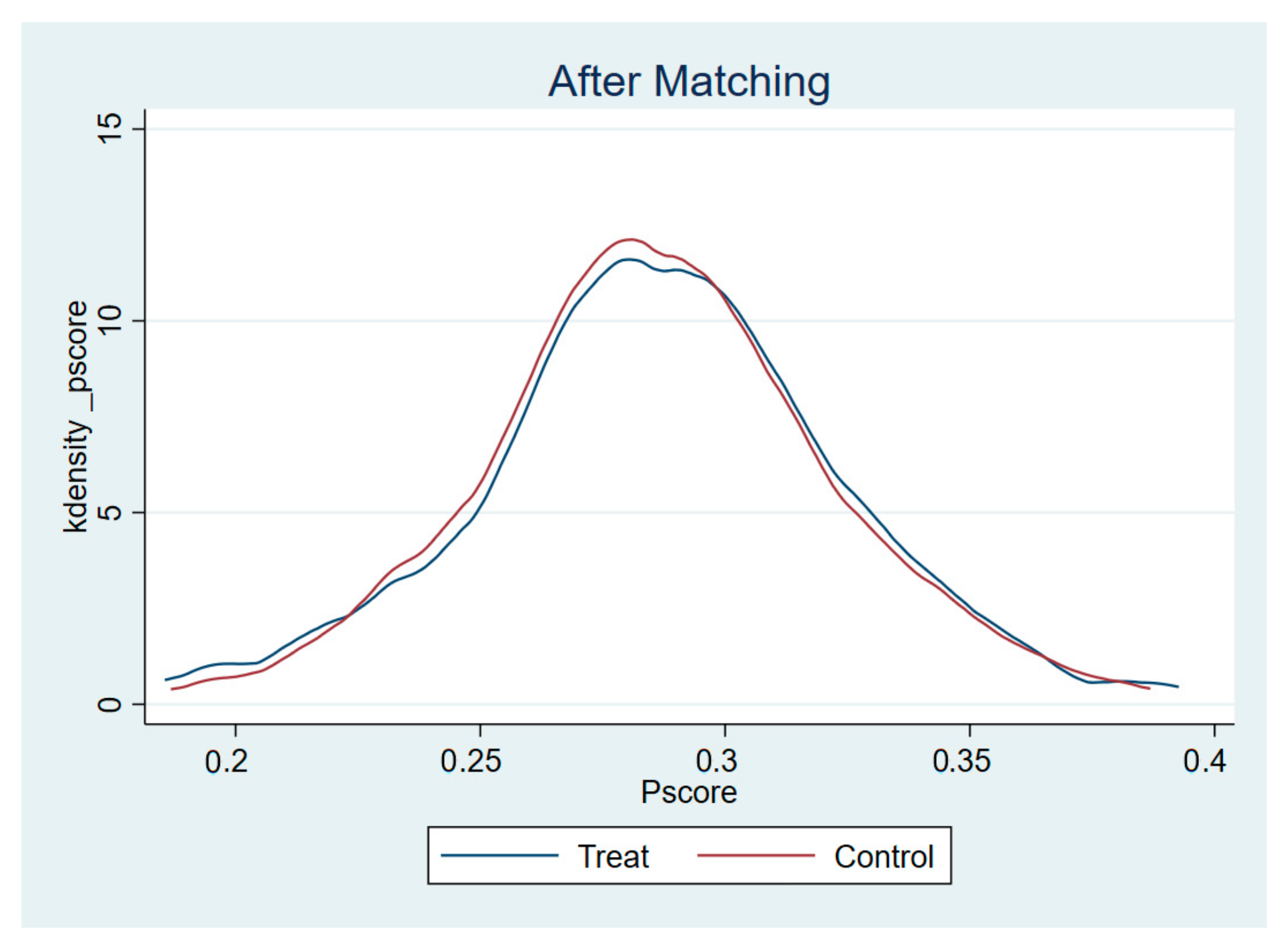 Sustainability 17 01534 g012