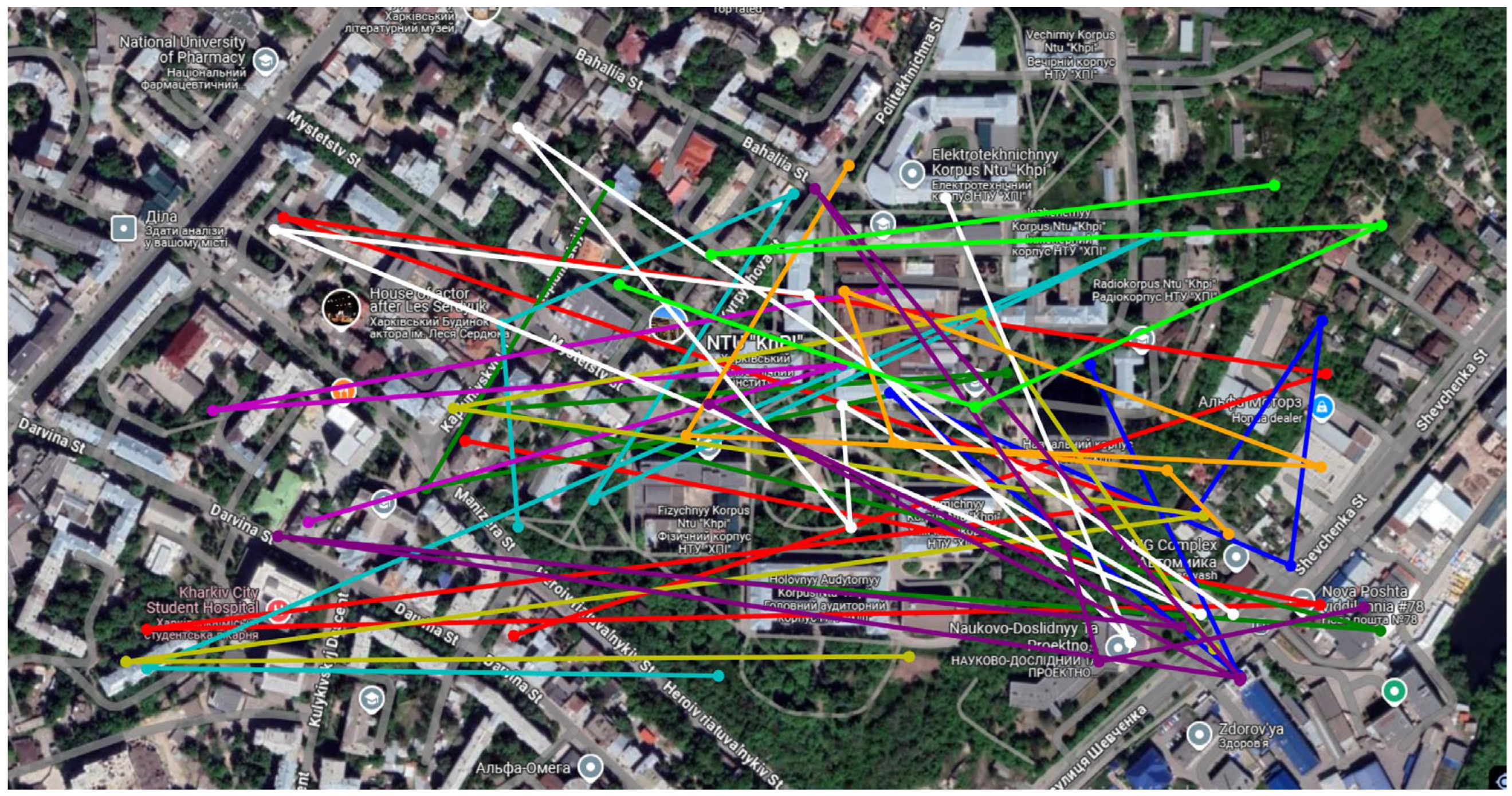 Sustainability 17 01553 g003