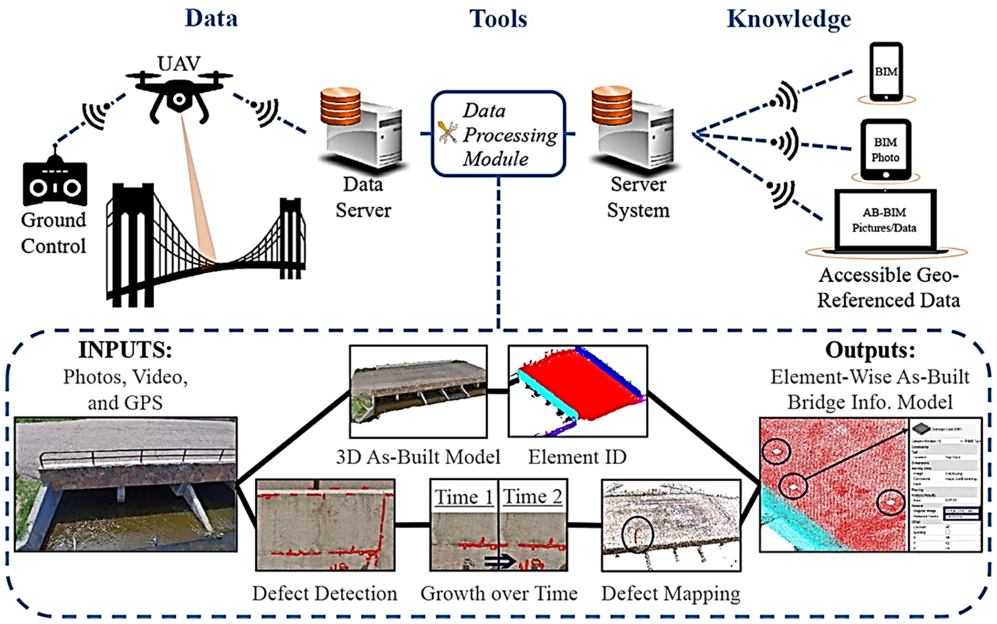 Sustainability 17 01553 g004