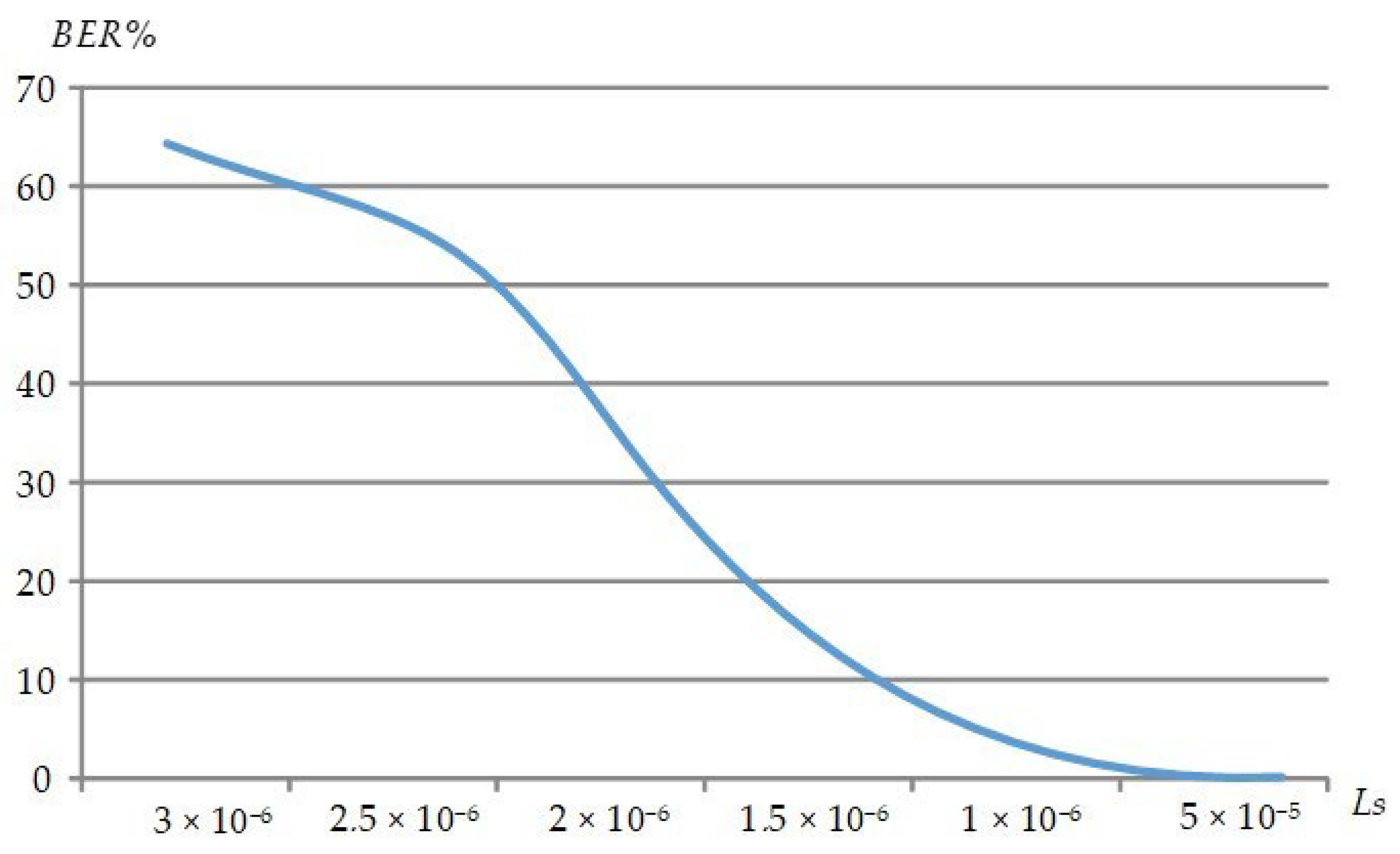 Sustainability 17 01553 g008