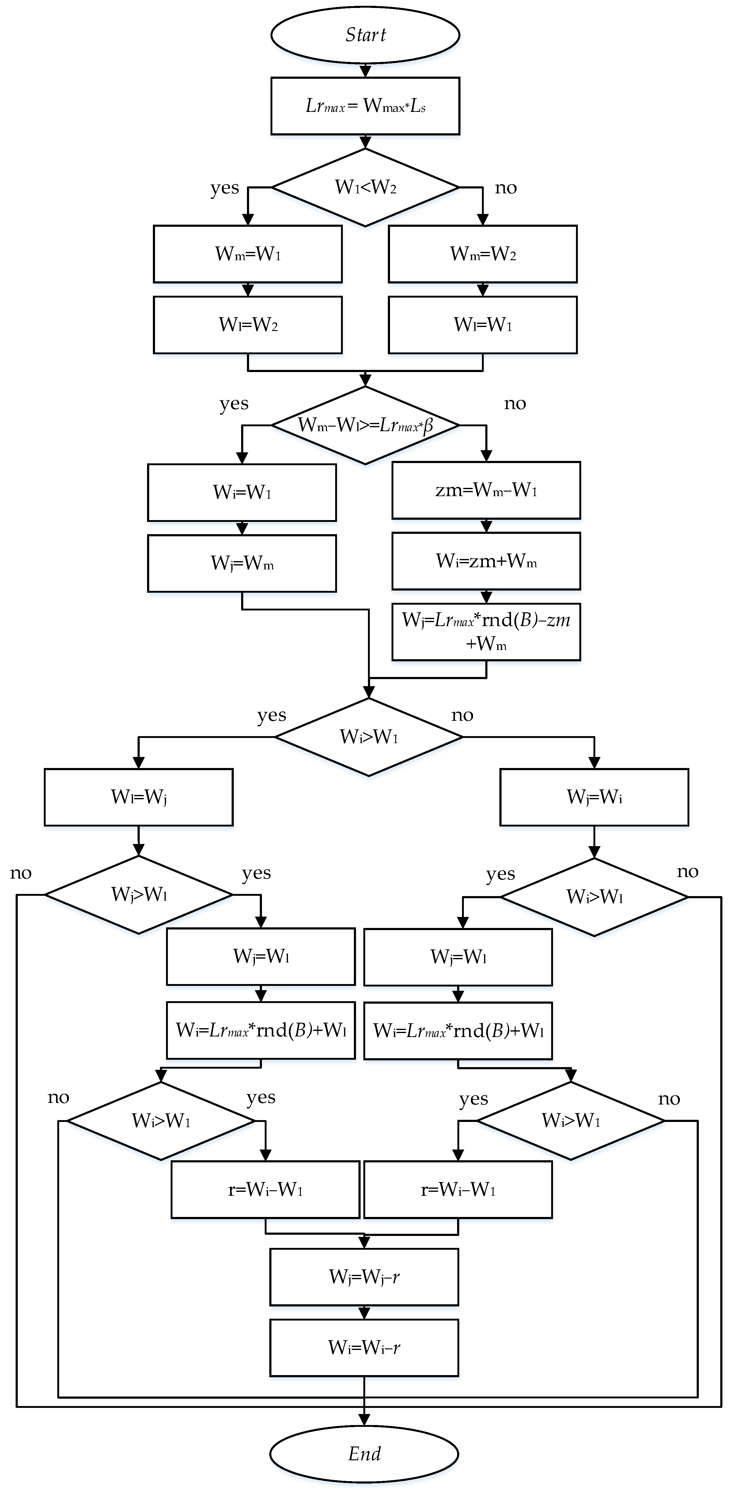 Sustainability 17 01553 g012