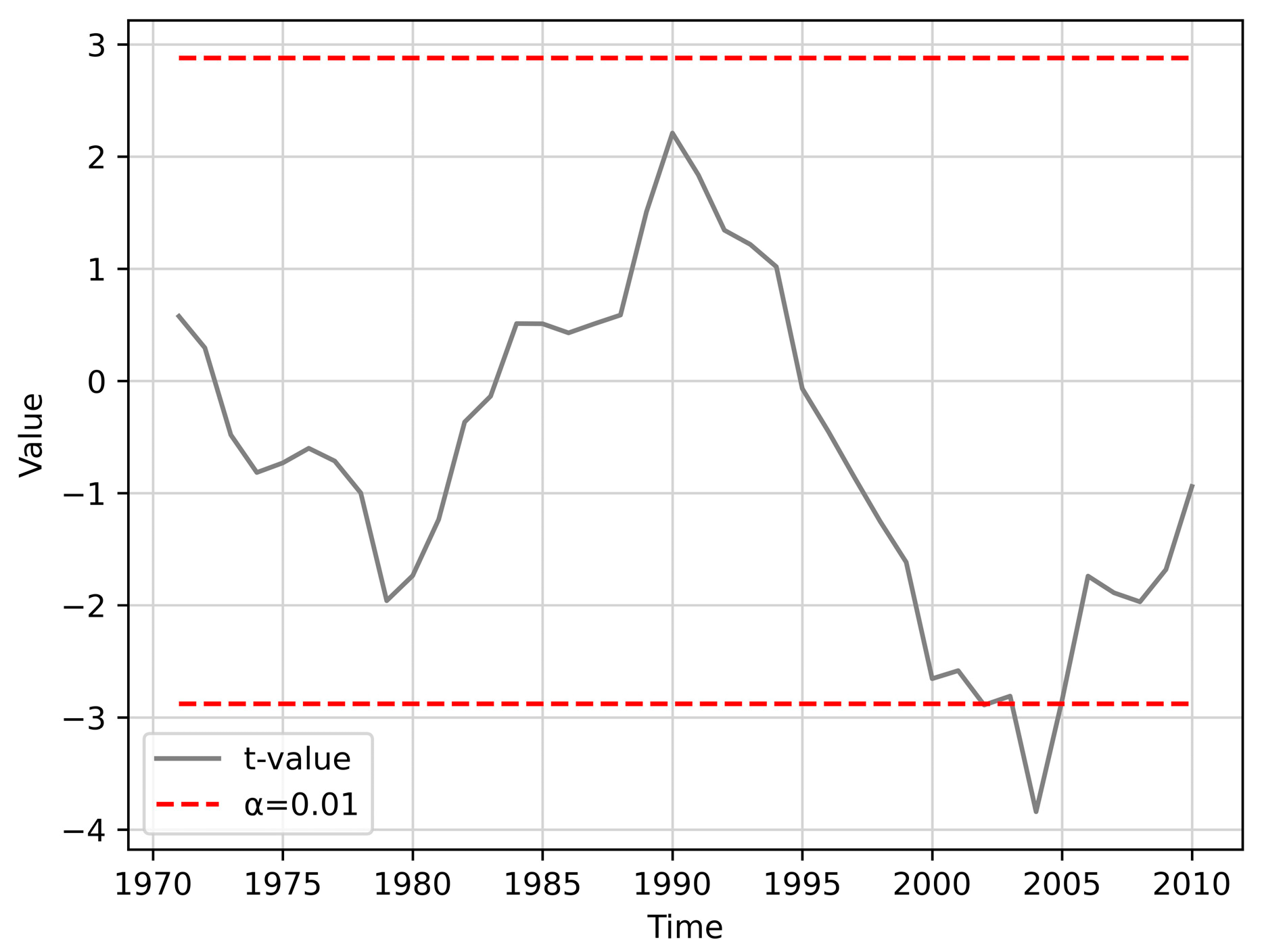 Sustainability 17 01570 g007