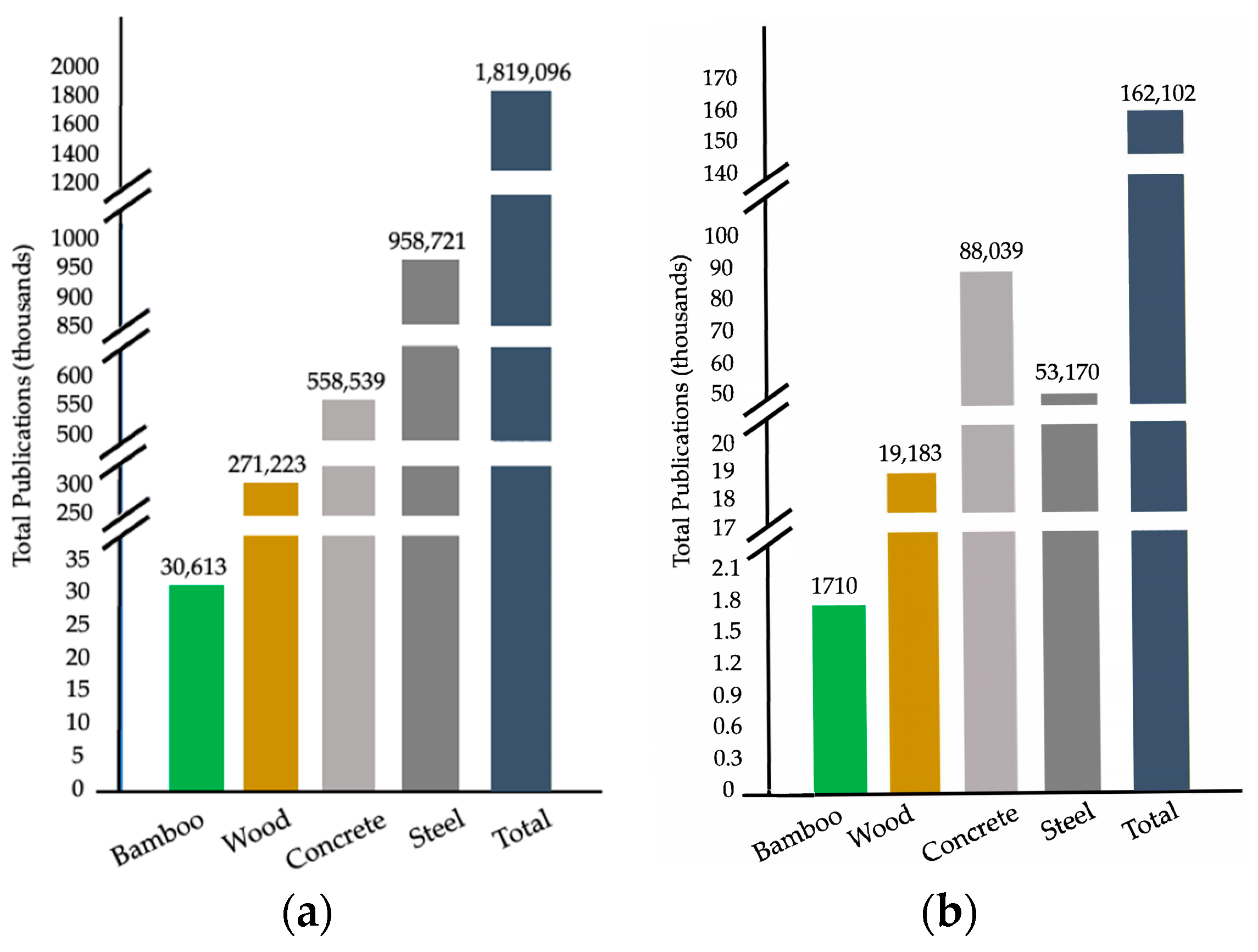 Sustainability 17 01575 g001