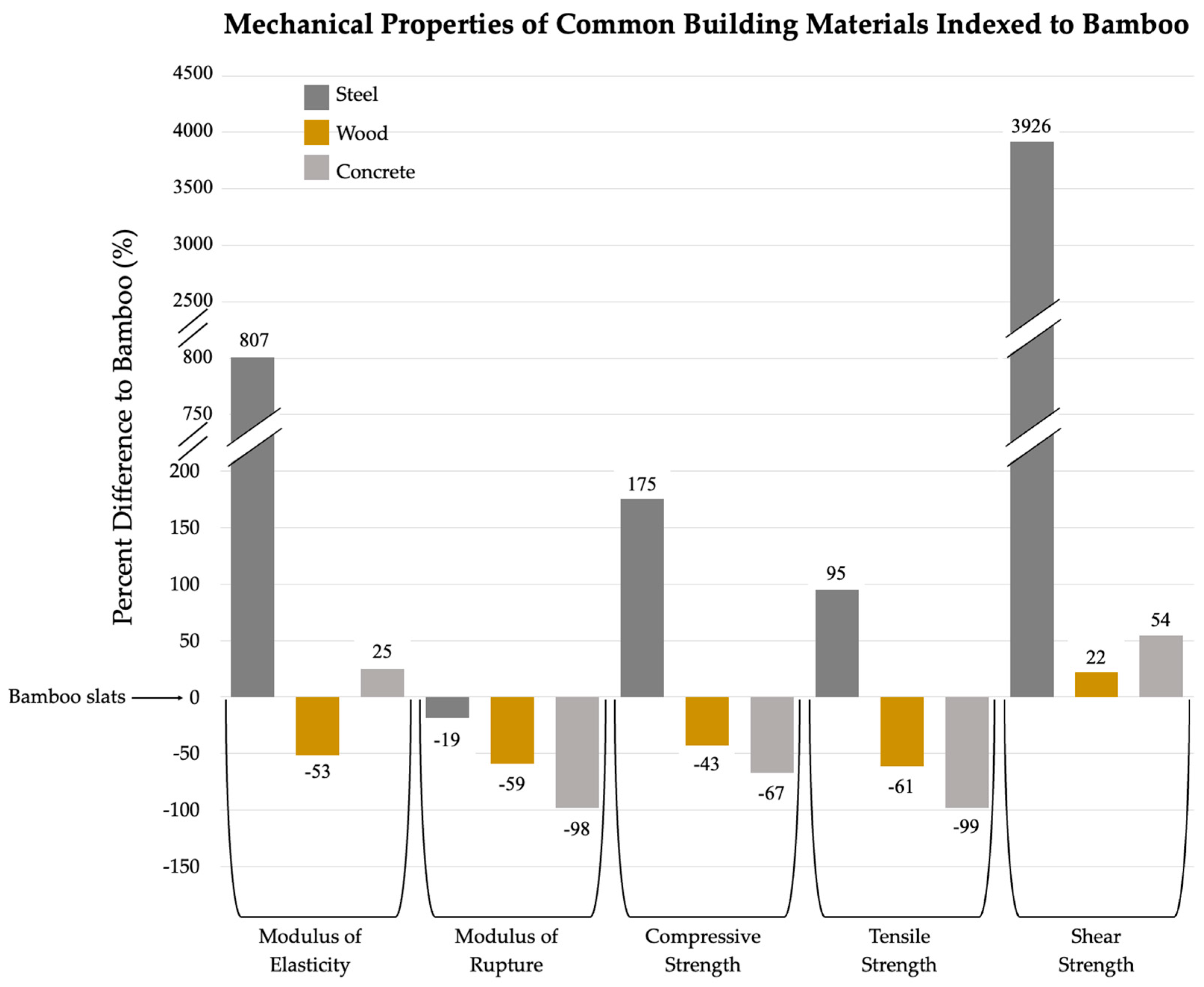 Sustainability 17 01575 g008