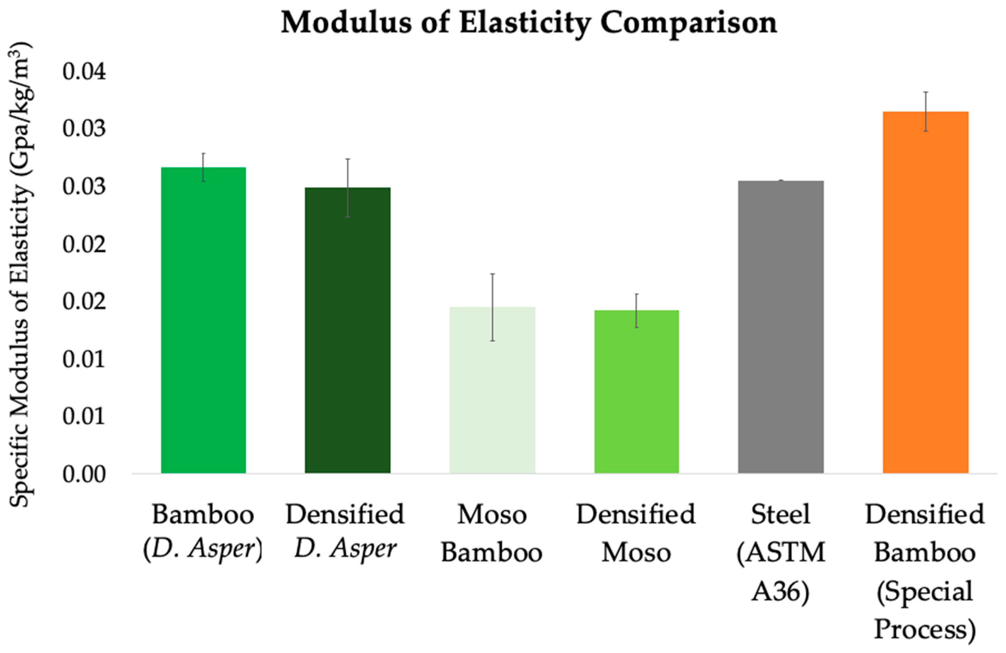 Sustainability 17 01575 g012