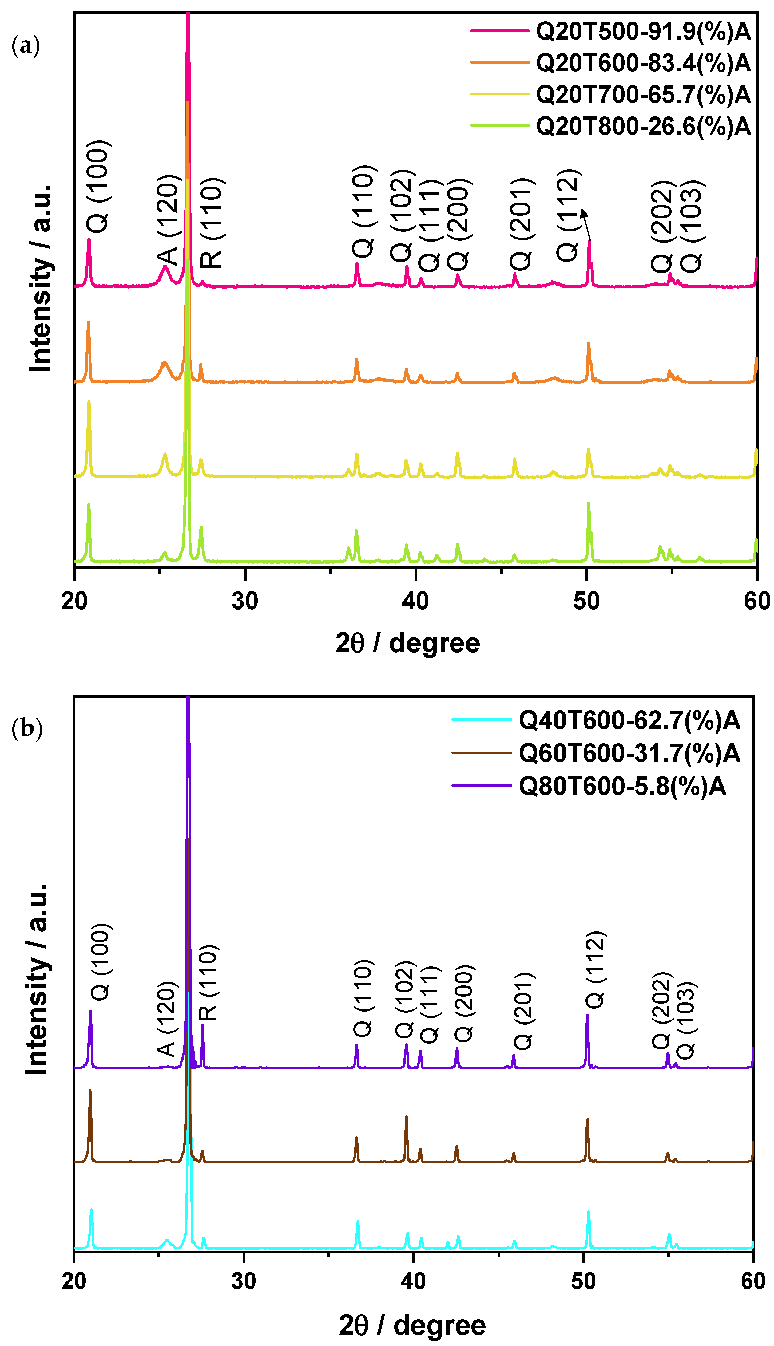 Sustainability 17 01605 g005
