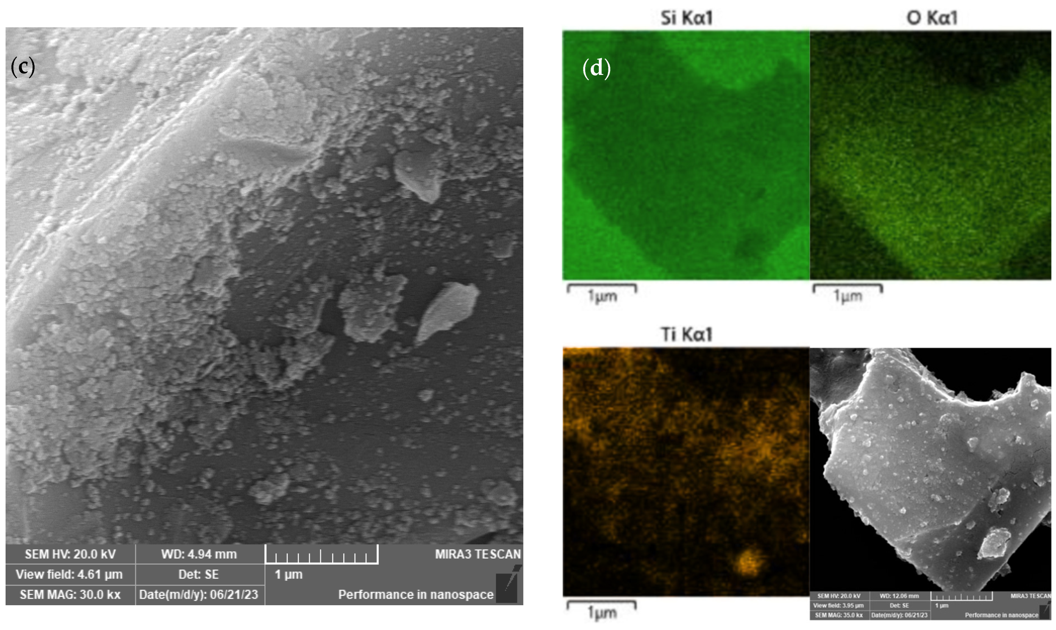Sustainability 17 01605 g006b