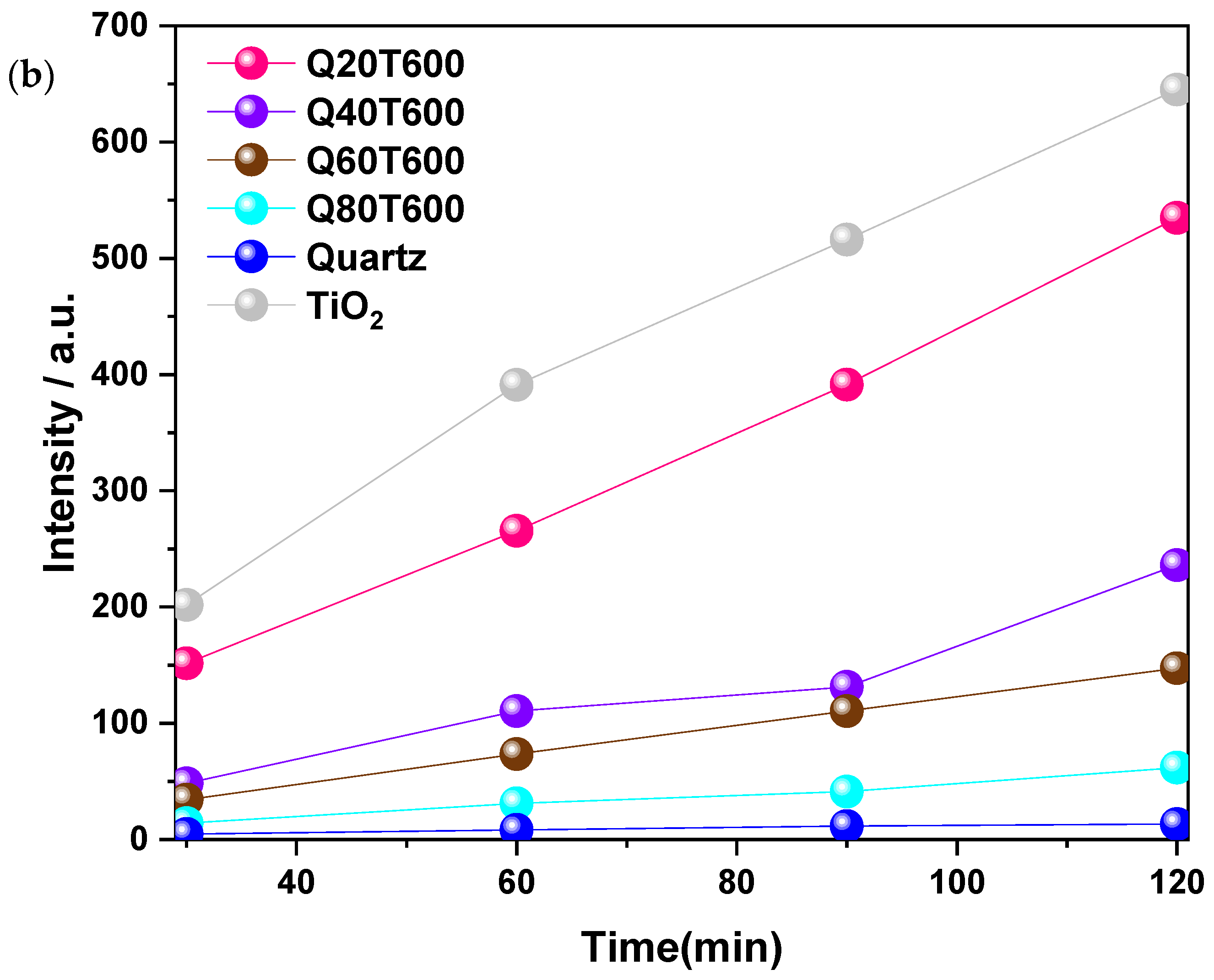 Sustainability 17 01605 g008b