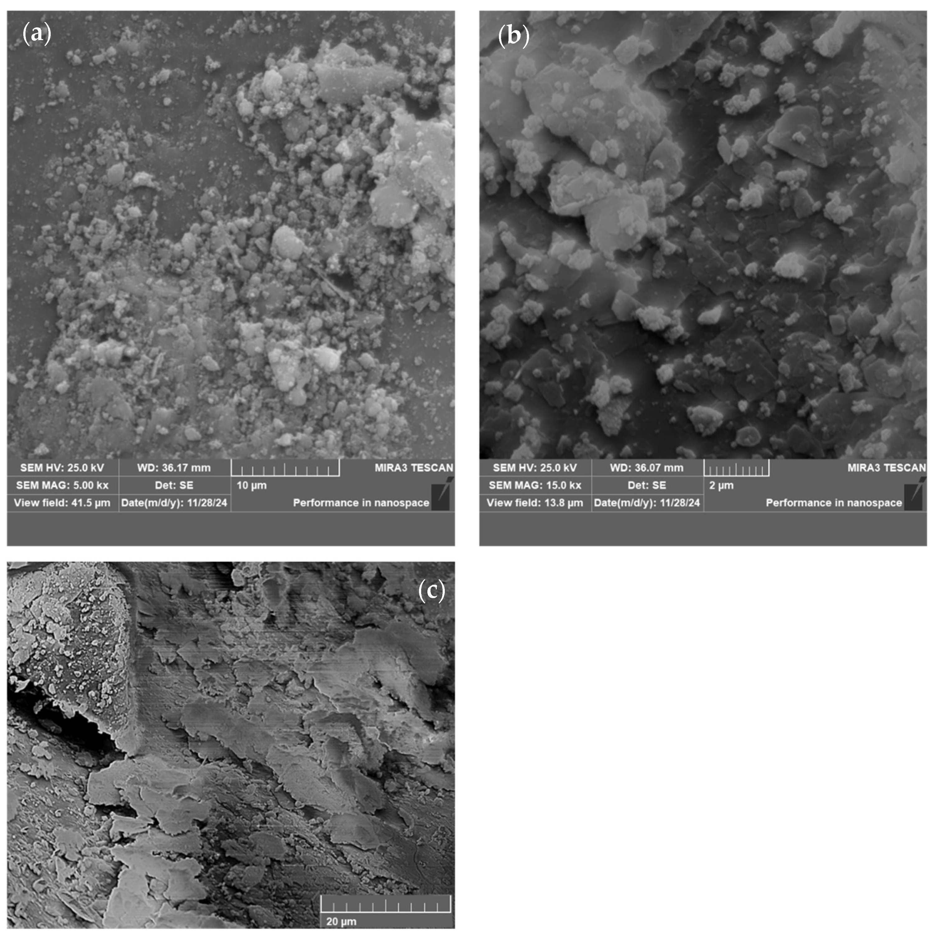 Sustainability 17 01605 g010