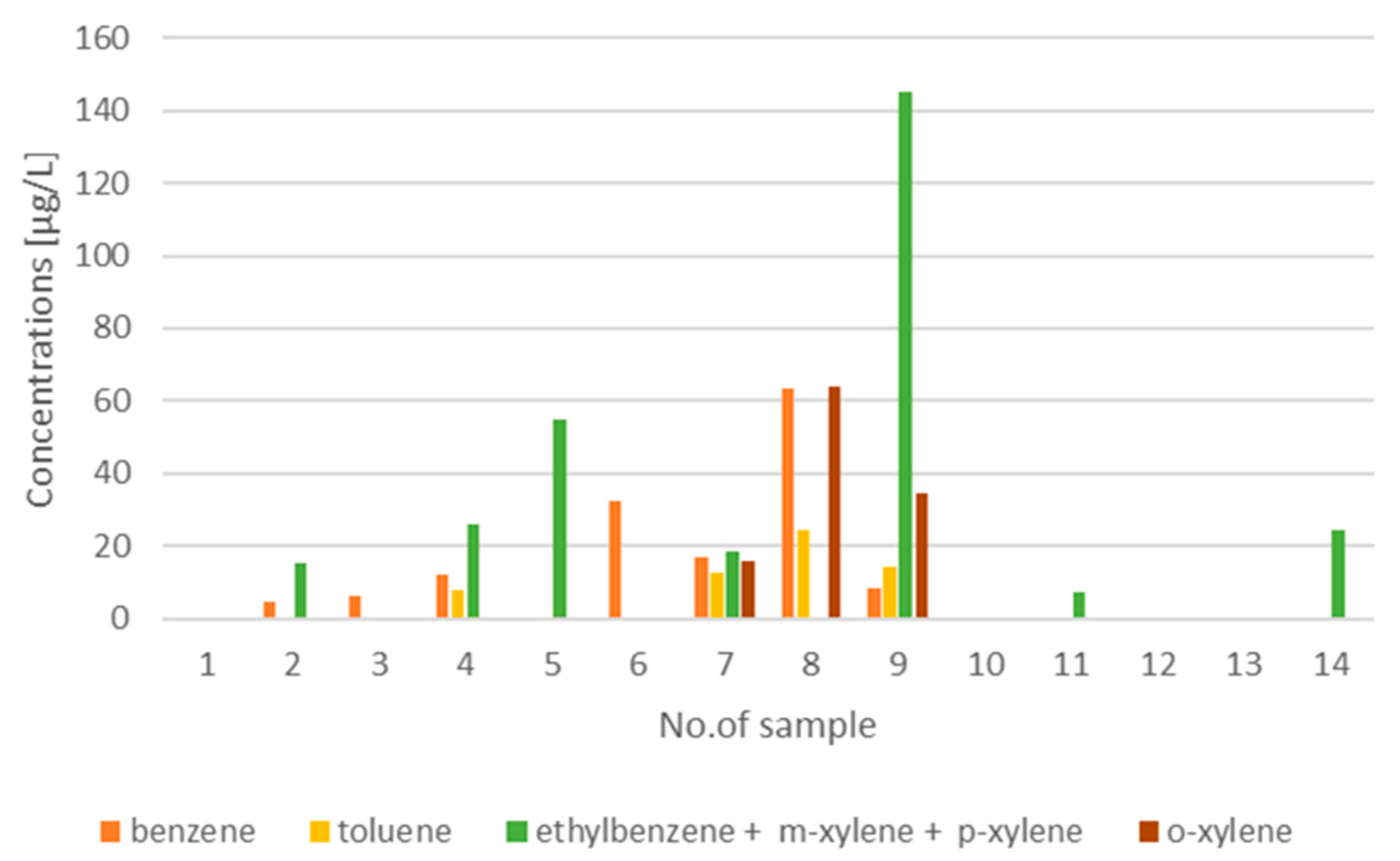Sustainability 17 01607 g006