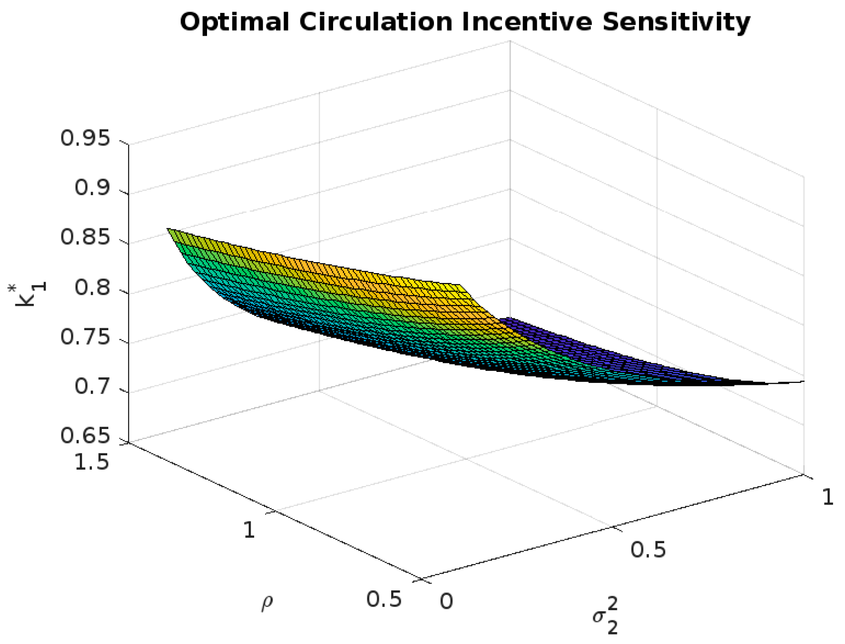 Sustainability 17 01623 g005