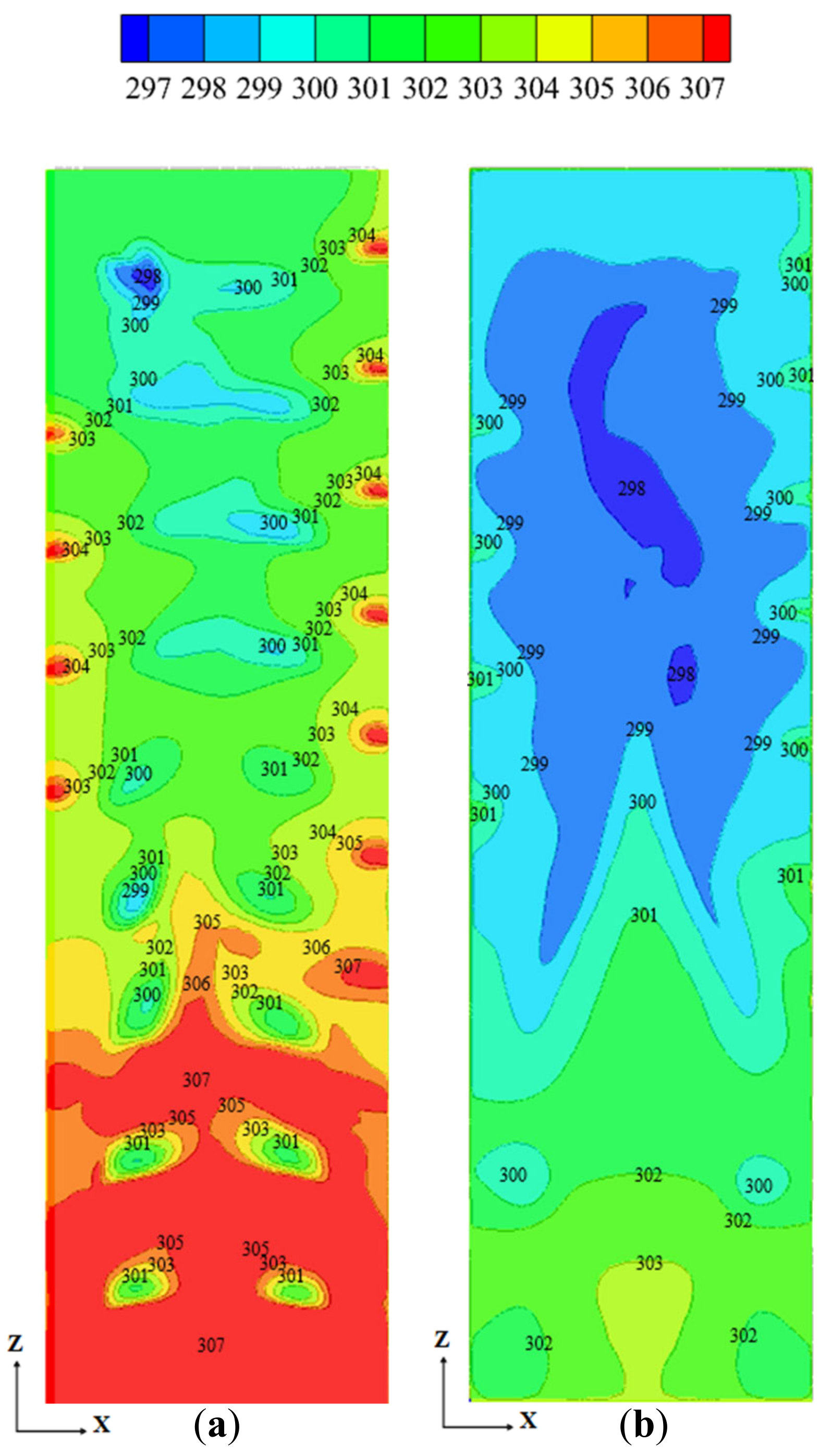 Sustainability 17 01647 g007