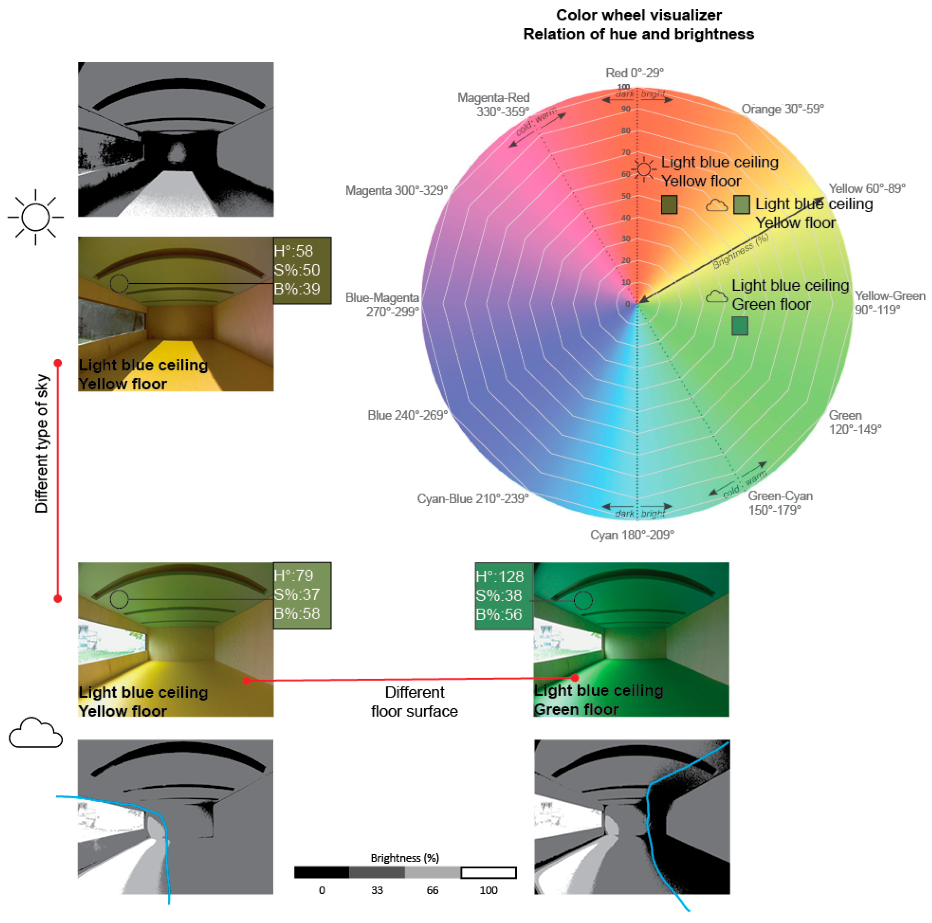 Sustainability 17 01653 g001