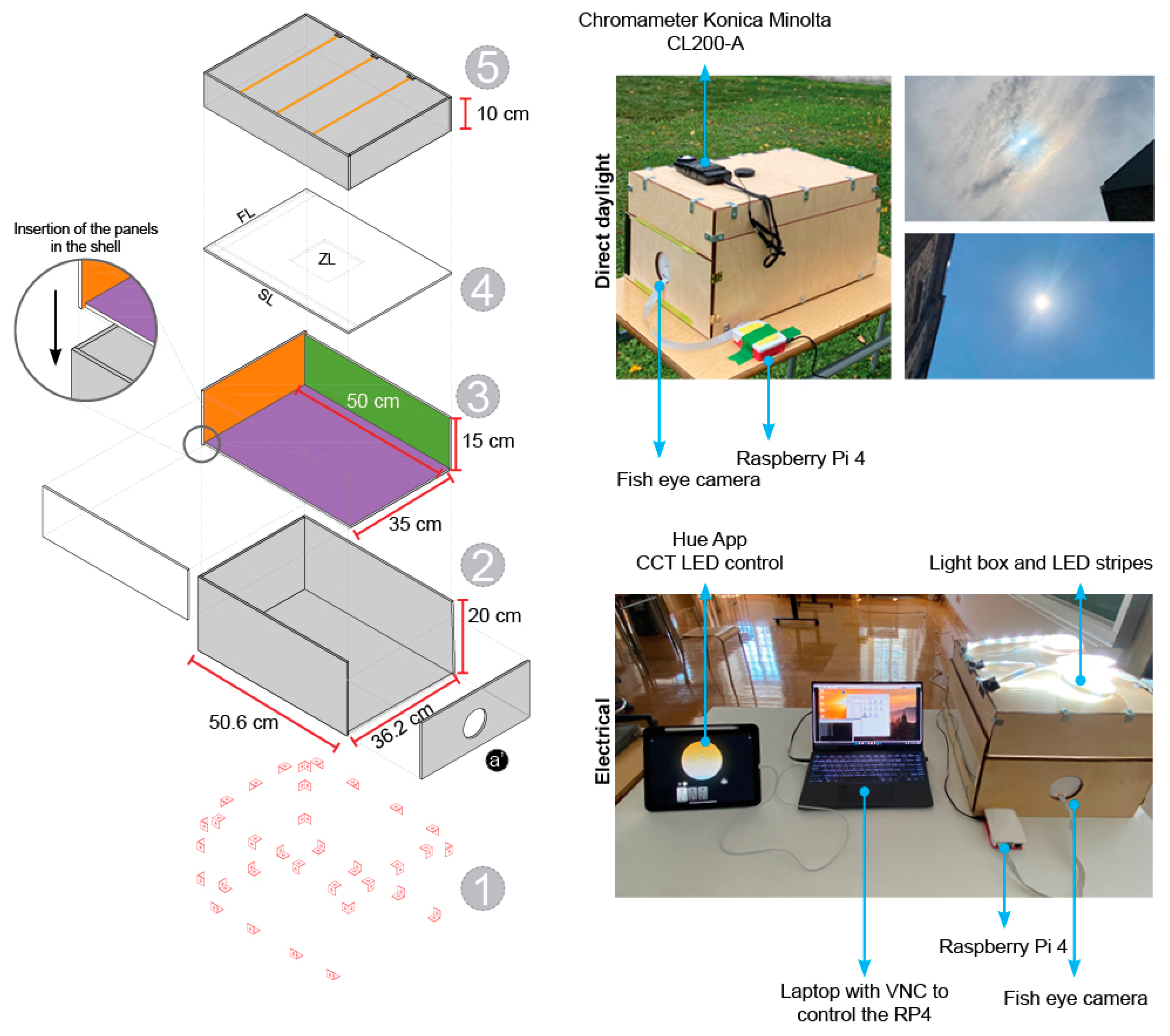 Sustainability 17 01653 g002