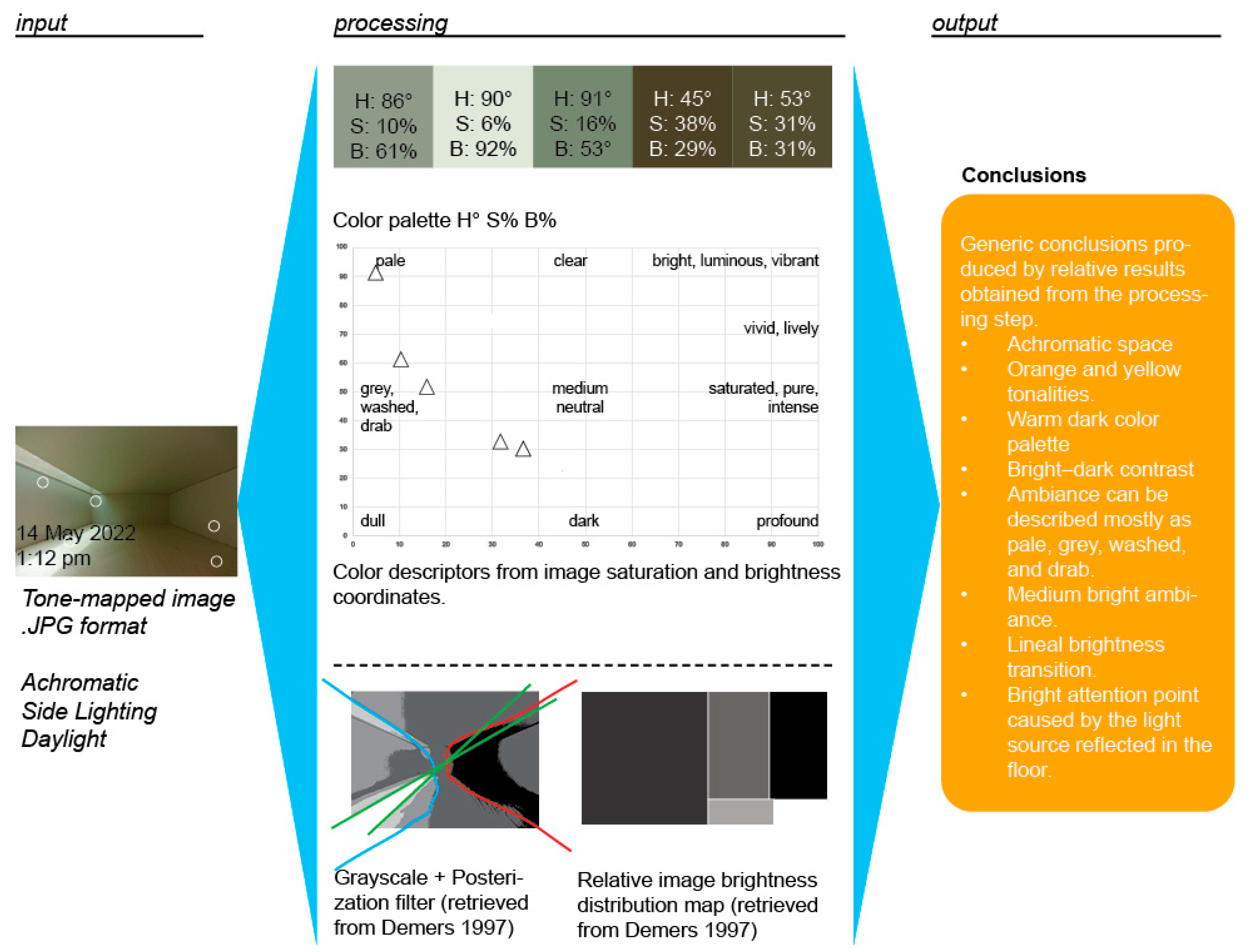 Sustainability 17 01653 g006