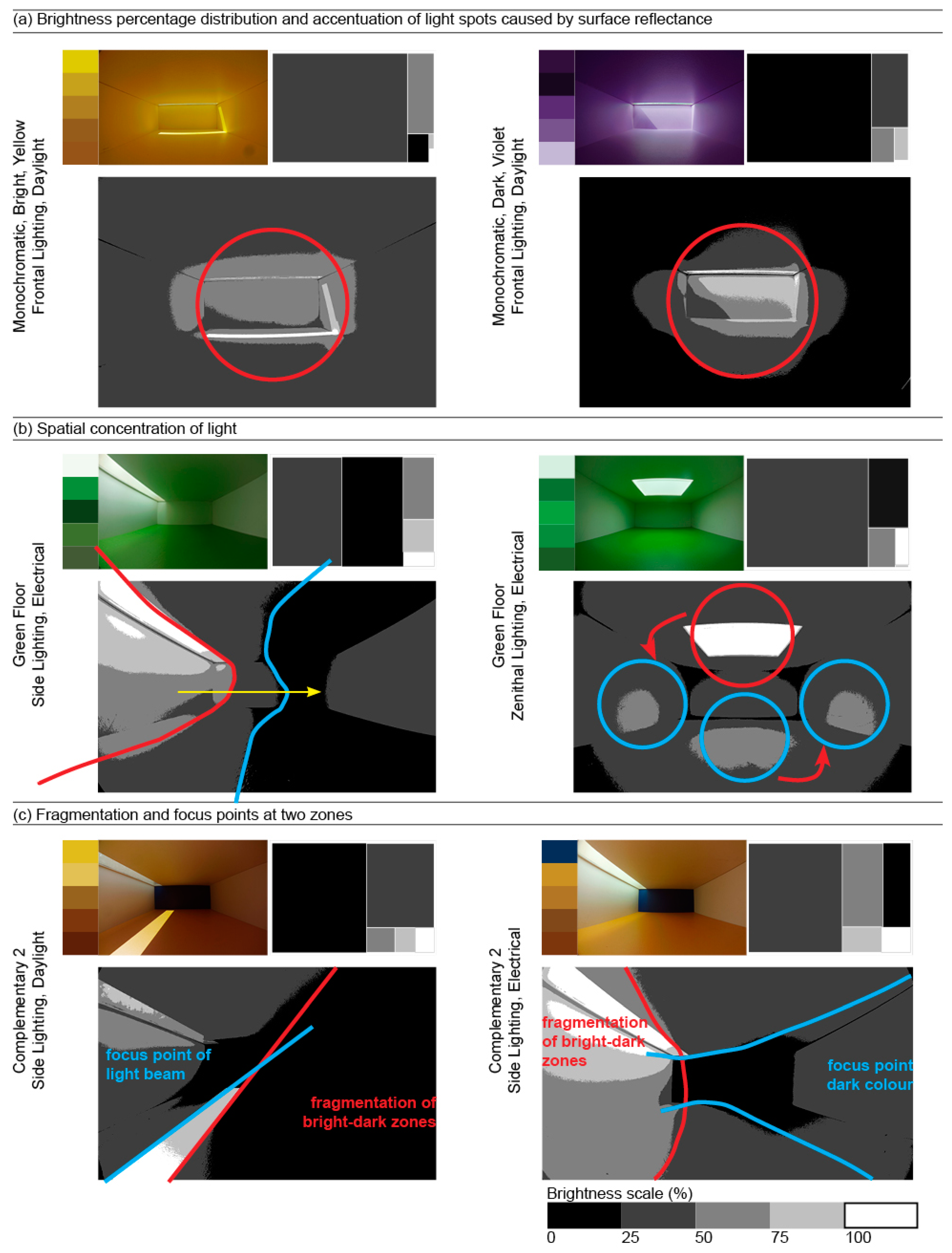 Sustainability 17 01653 g014