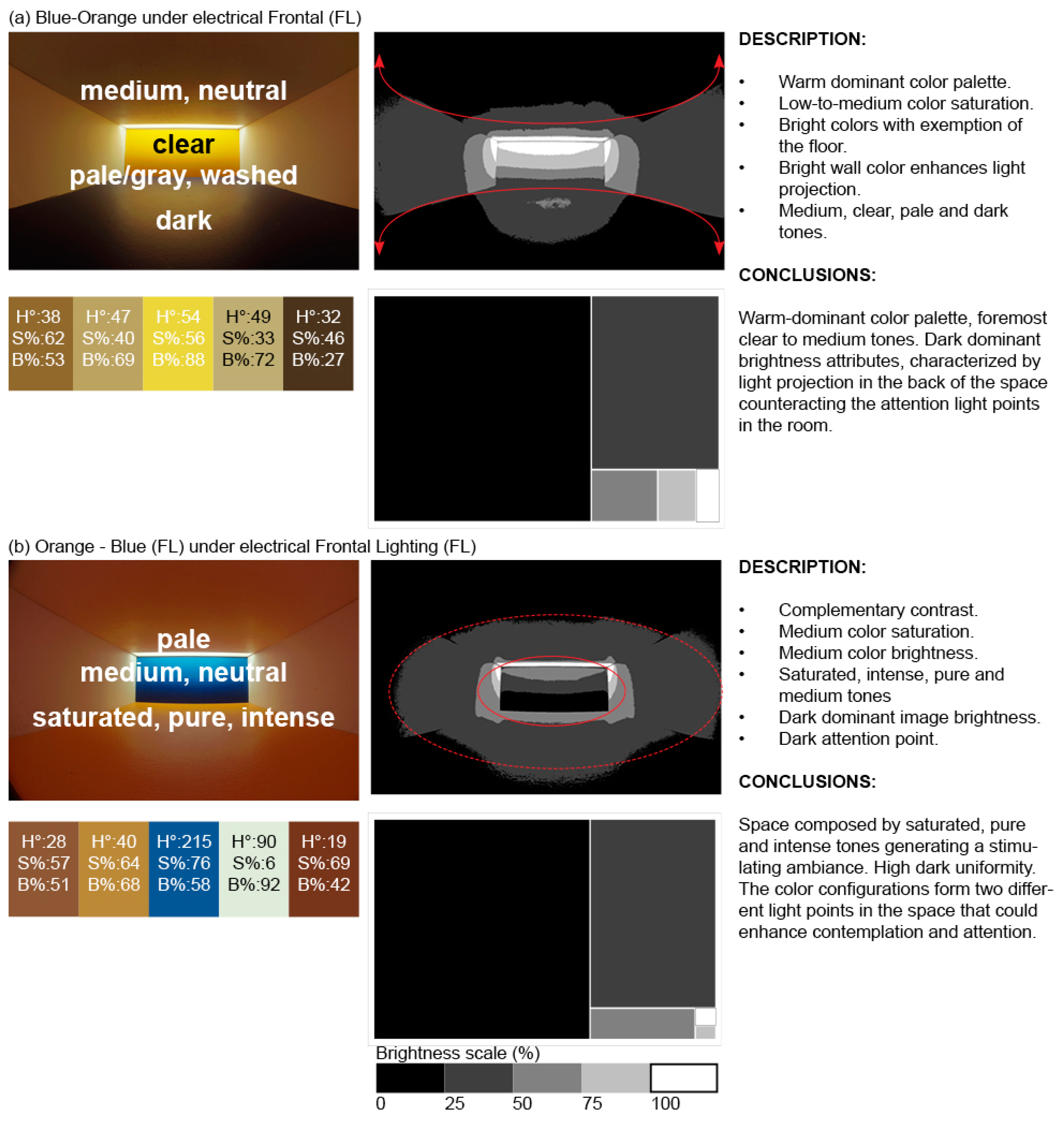 Sustainability 17 01653 g015