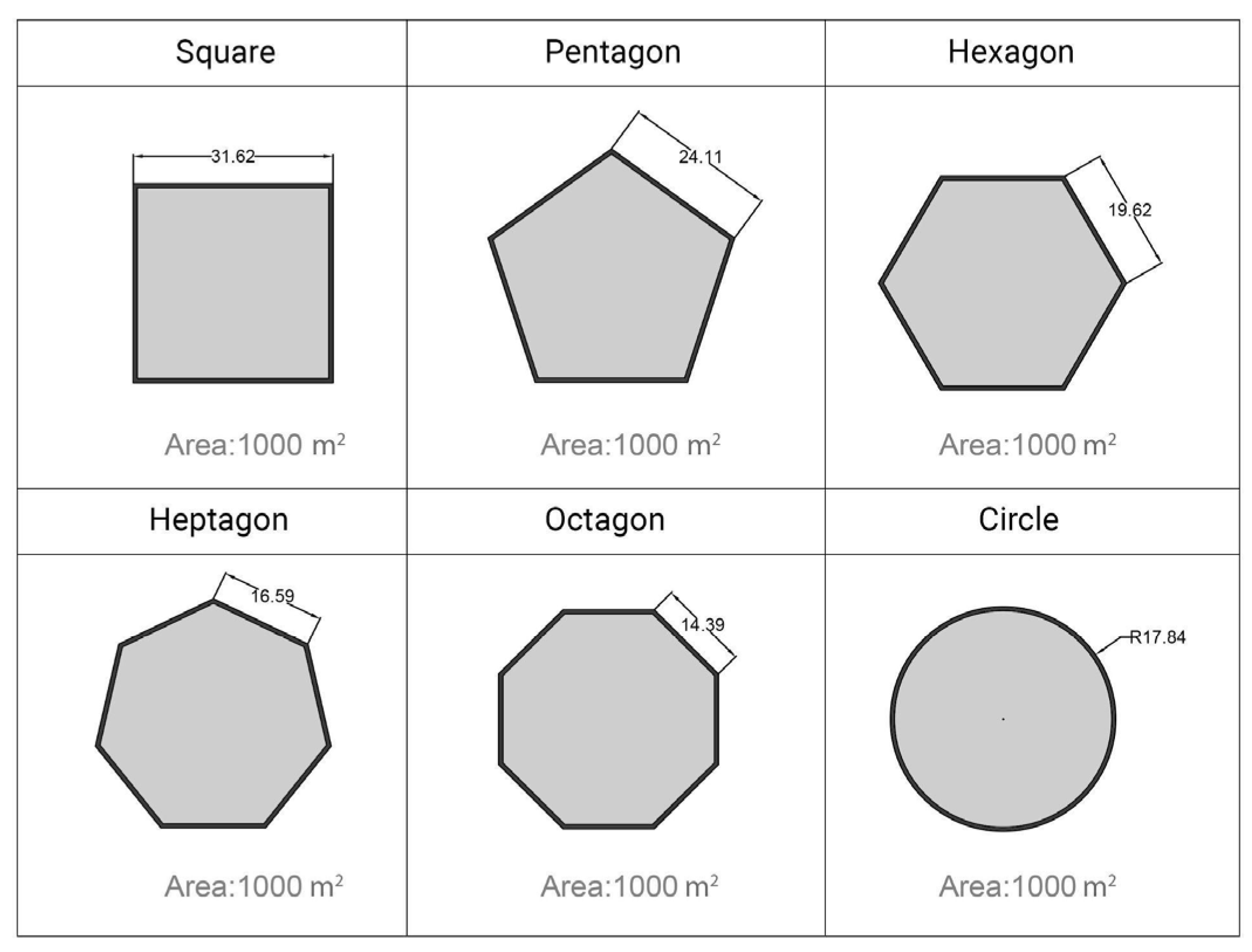 Sustainability 17 01659 g002 Sustainability 17 01659 g002