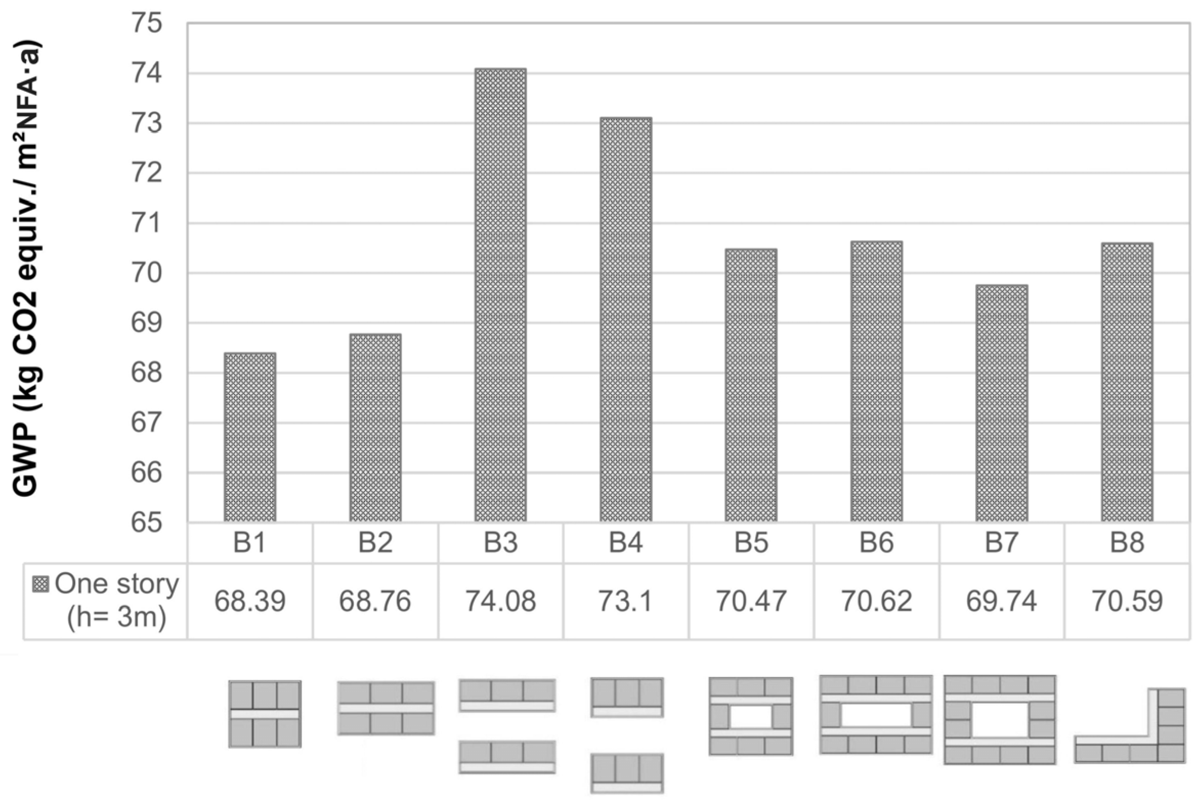 Sustainability 17 01659 g003 Sustainability 17 01659 g003