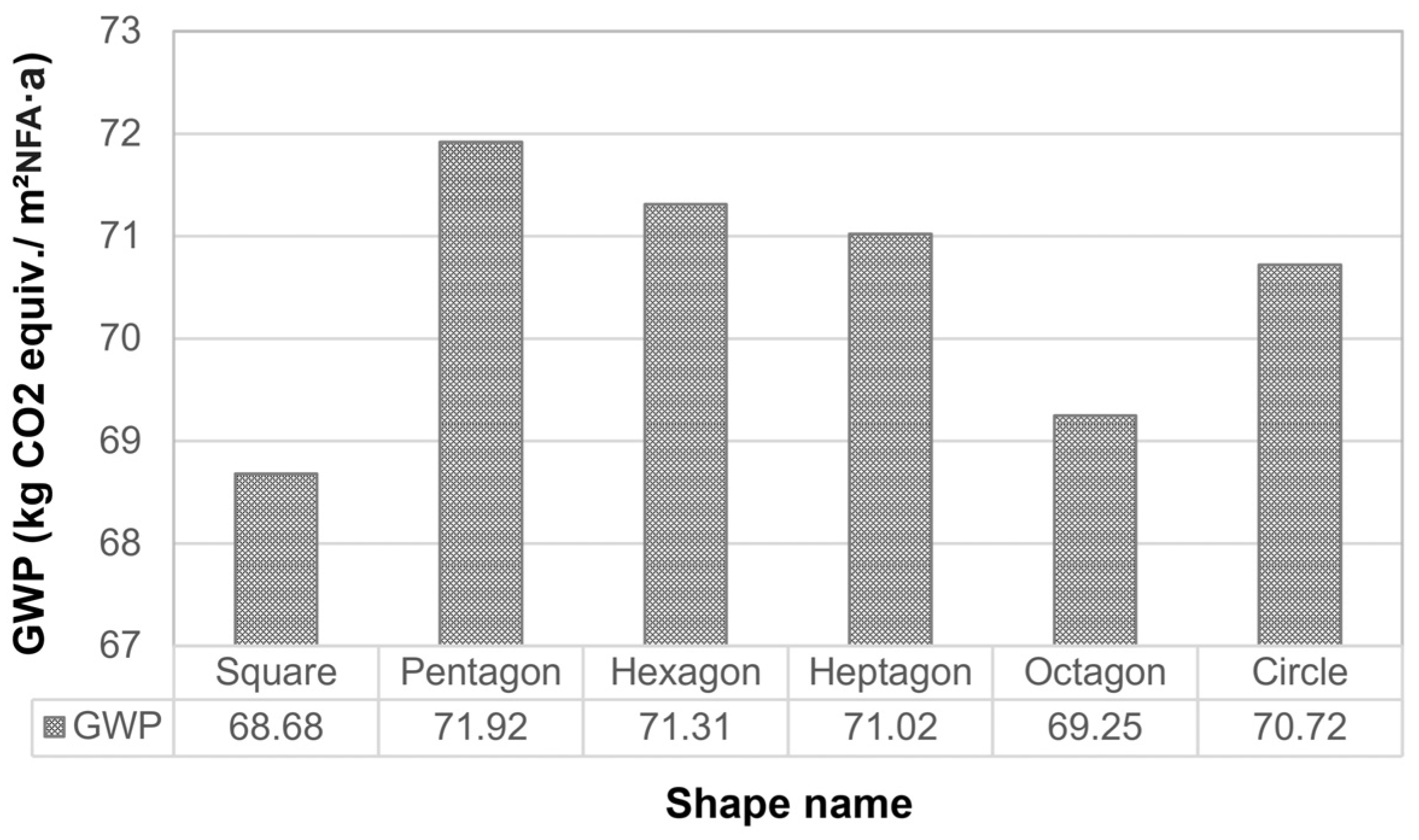 Sustainability 17 01659 g005 Sustainability 17 01659 g005