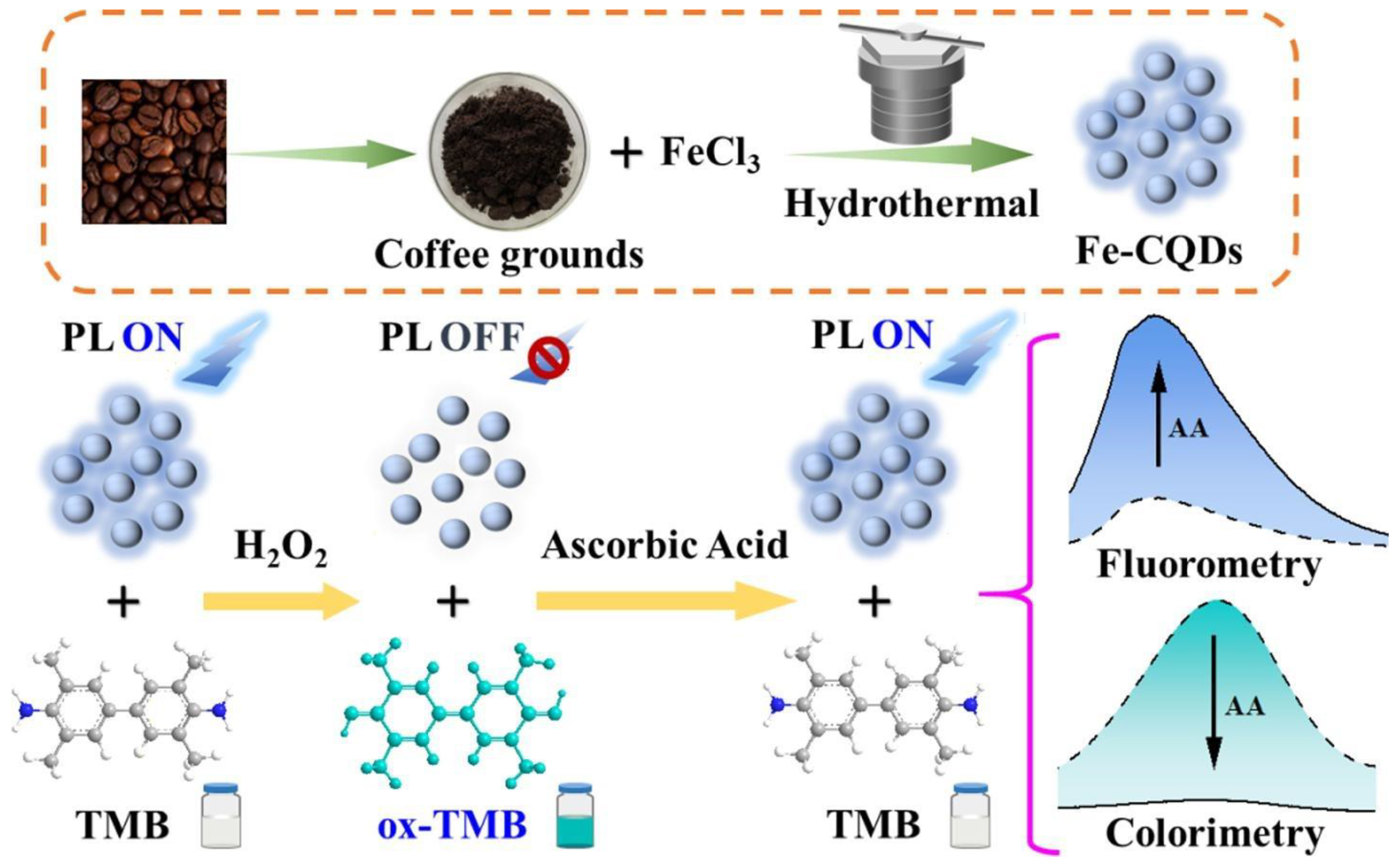 Sustainability 17 01660 g014