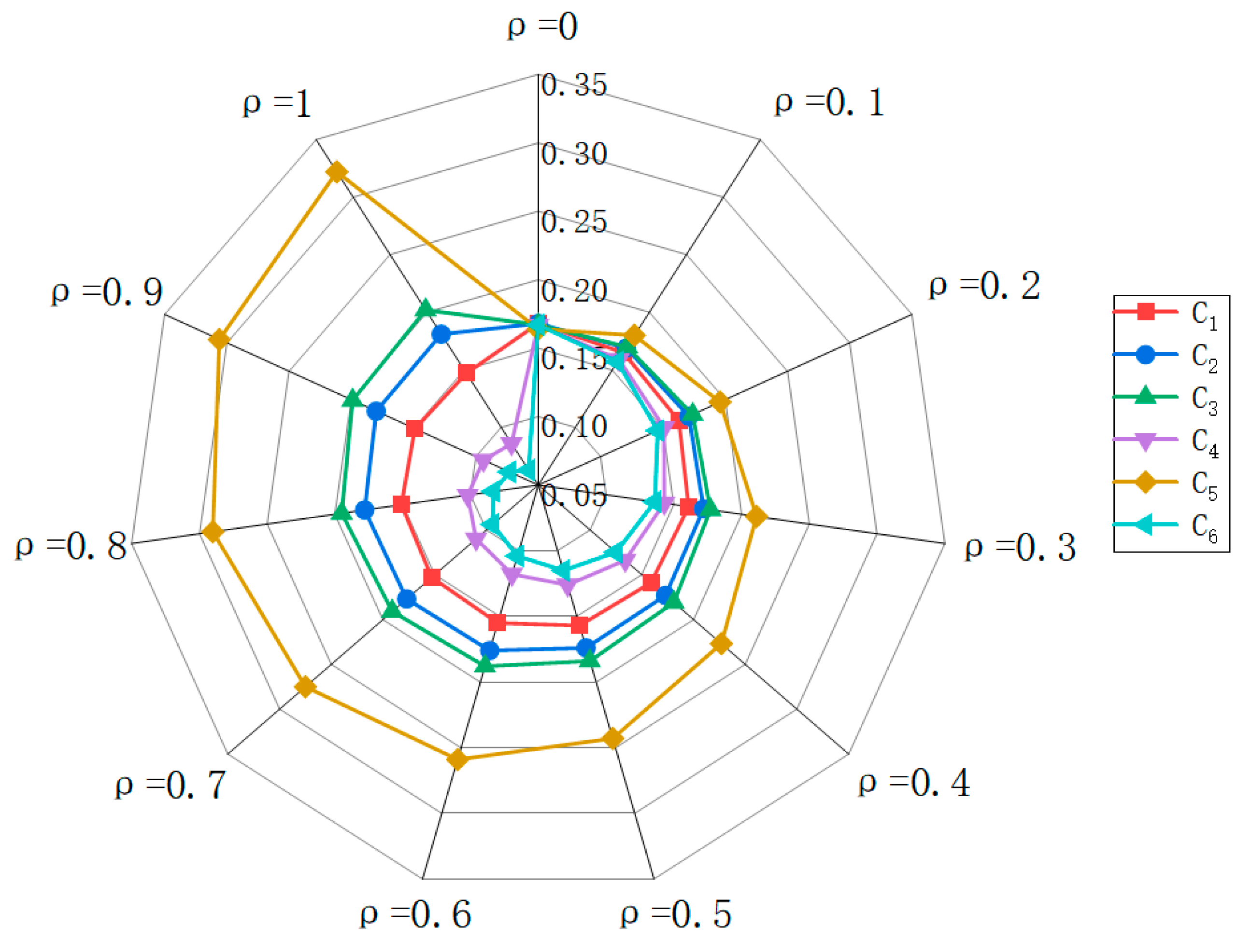 Sustainability 17 01701 g003