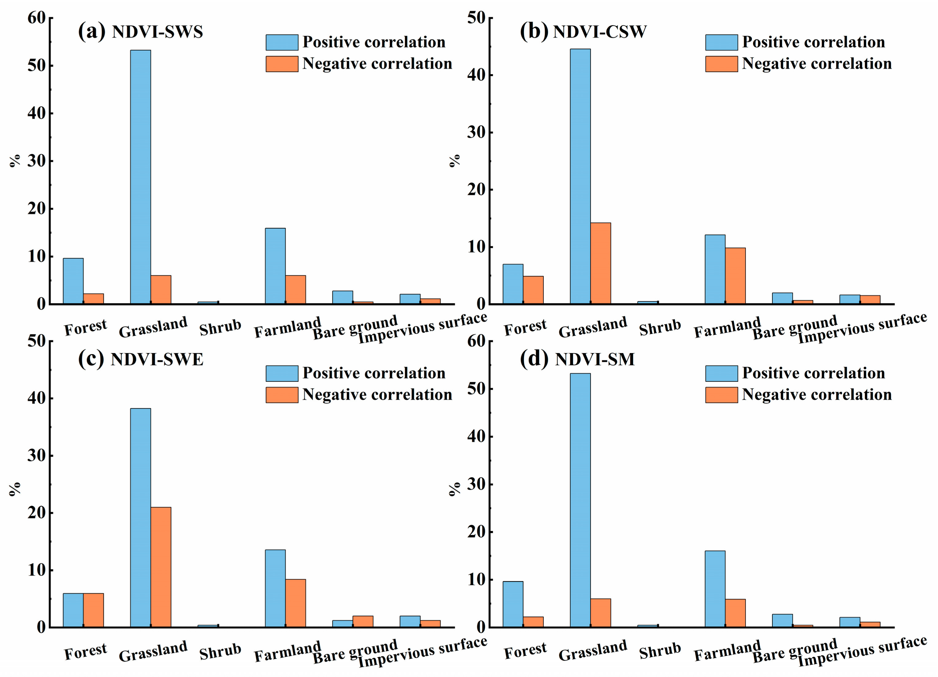 Sustainability 17 01709 g006