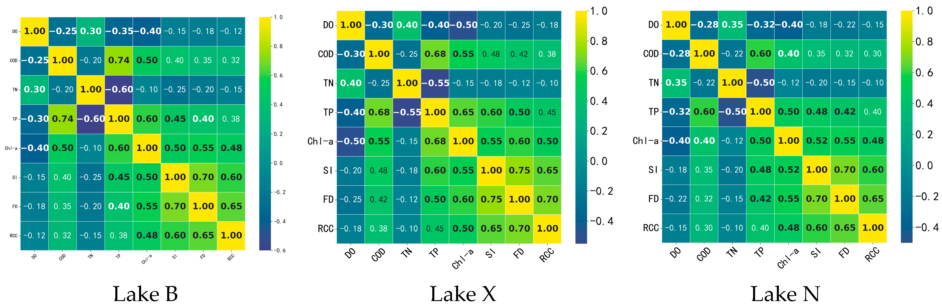 Sustainability 17 01720 g013