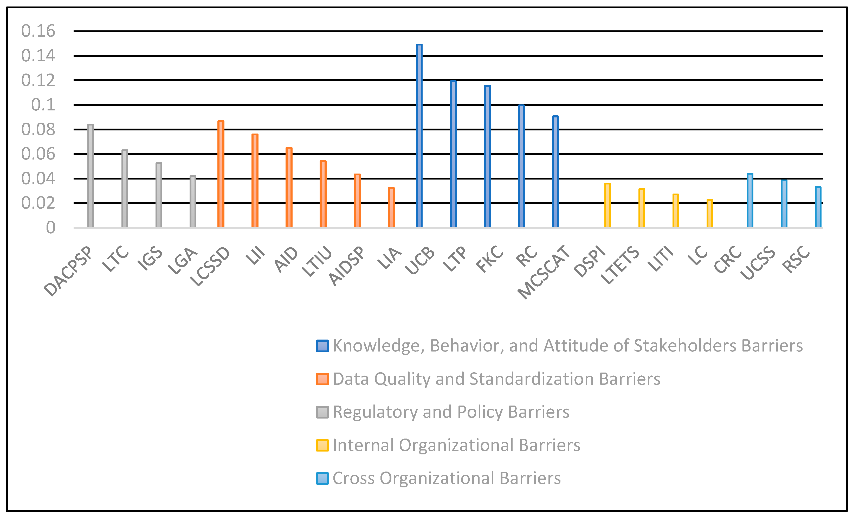 Sustainability 17 01721 g001