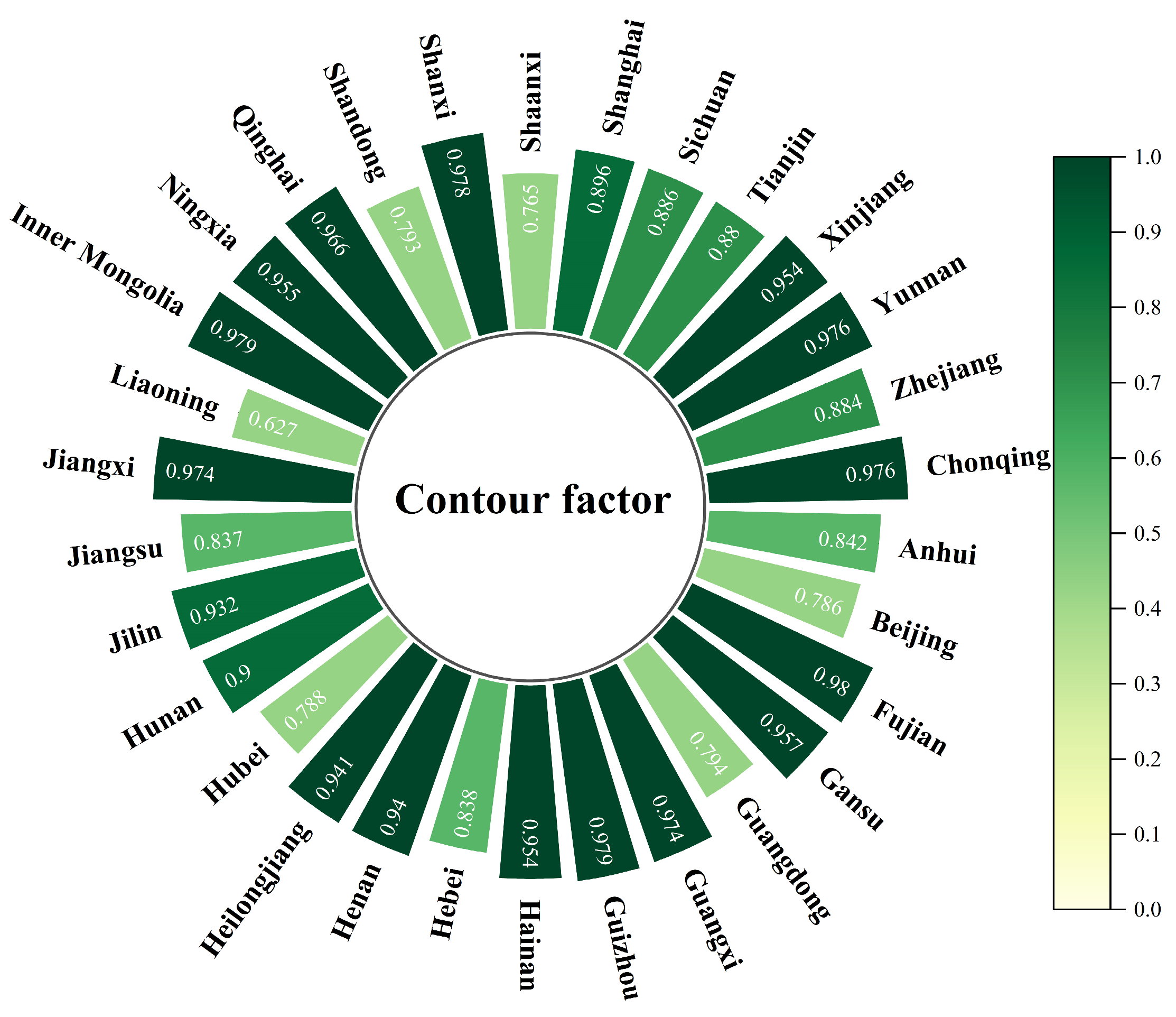 Sustainability 17 01786 g004