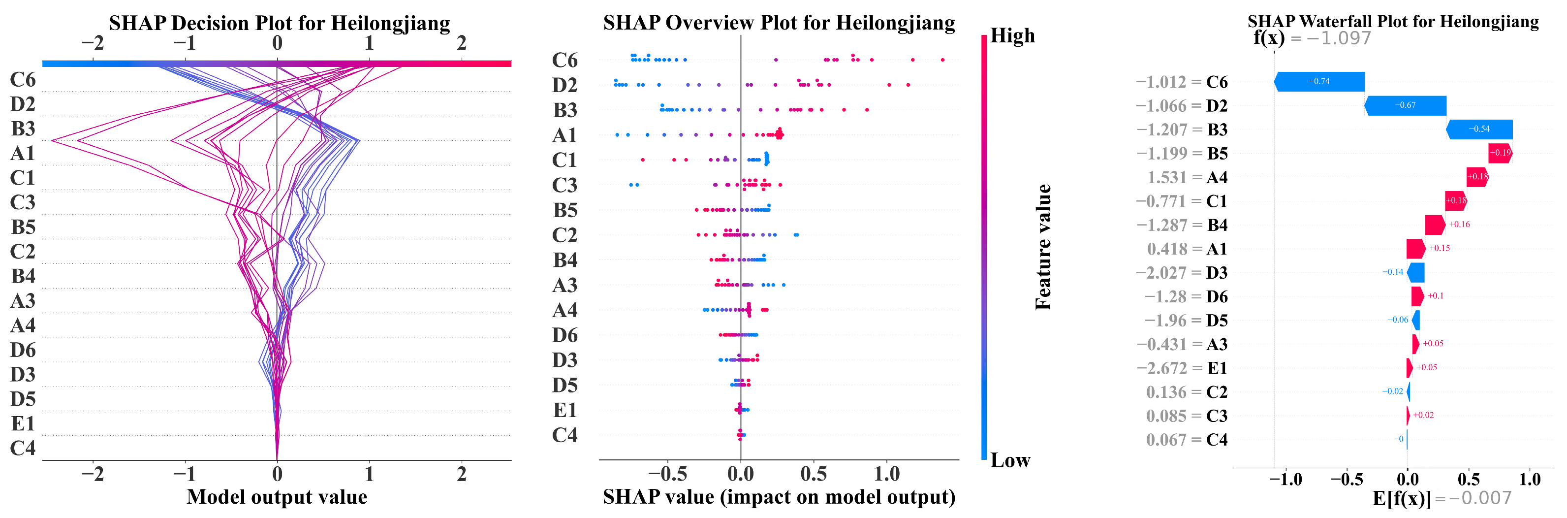 Sustainability 17 01786 g012
