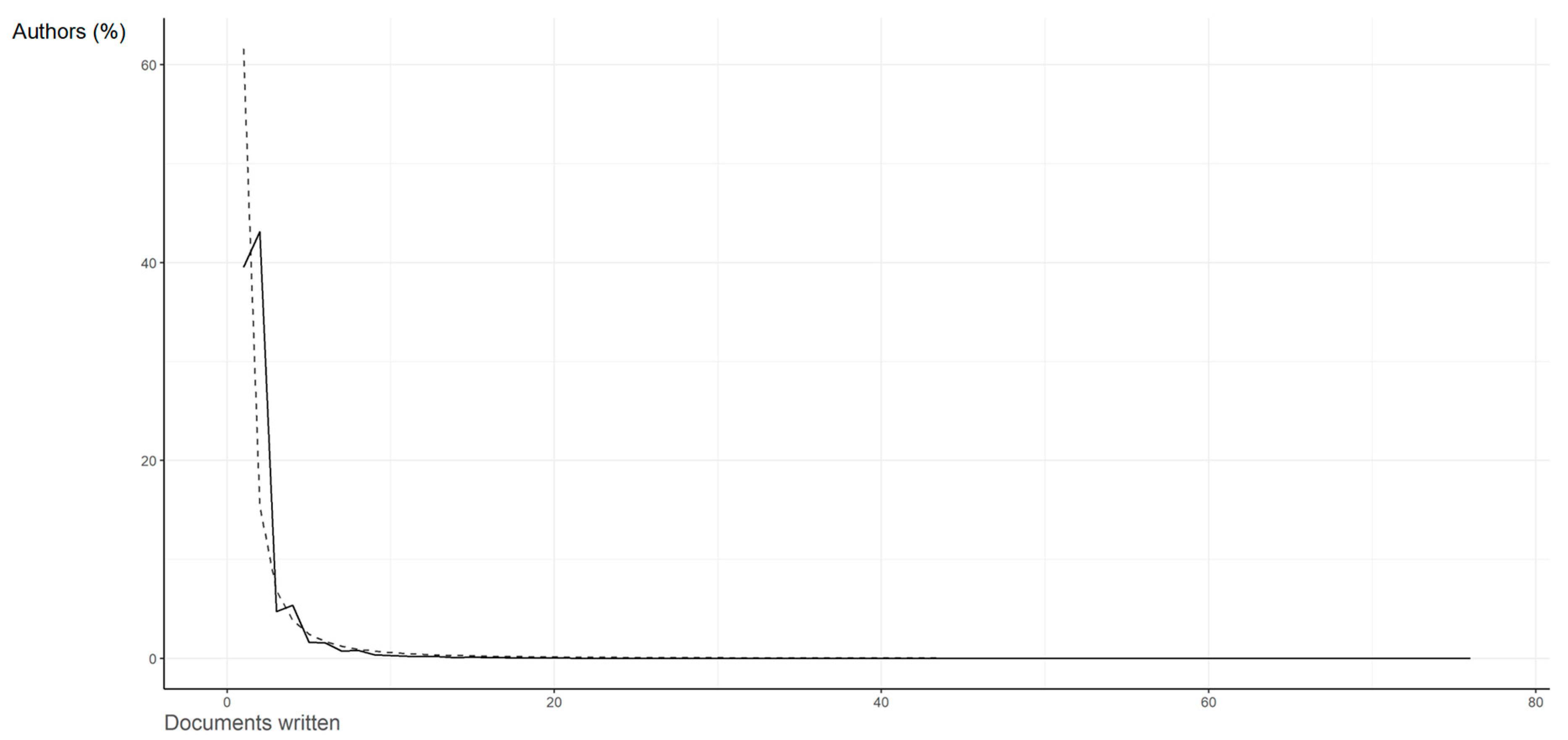 Sustainability 17 01859 g006