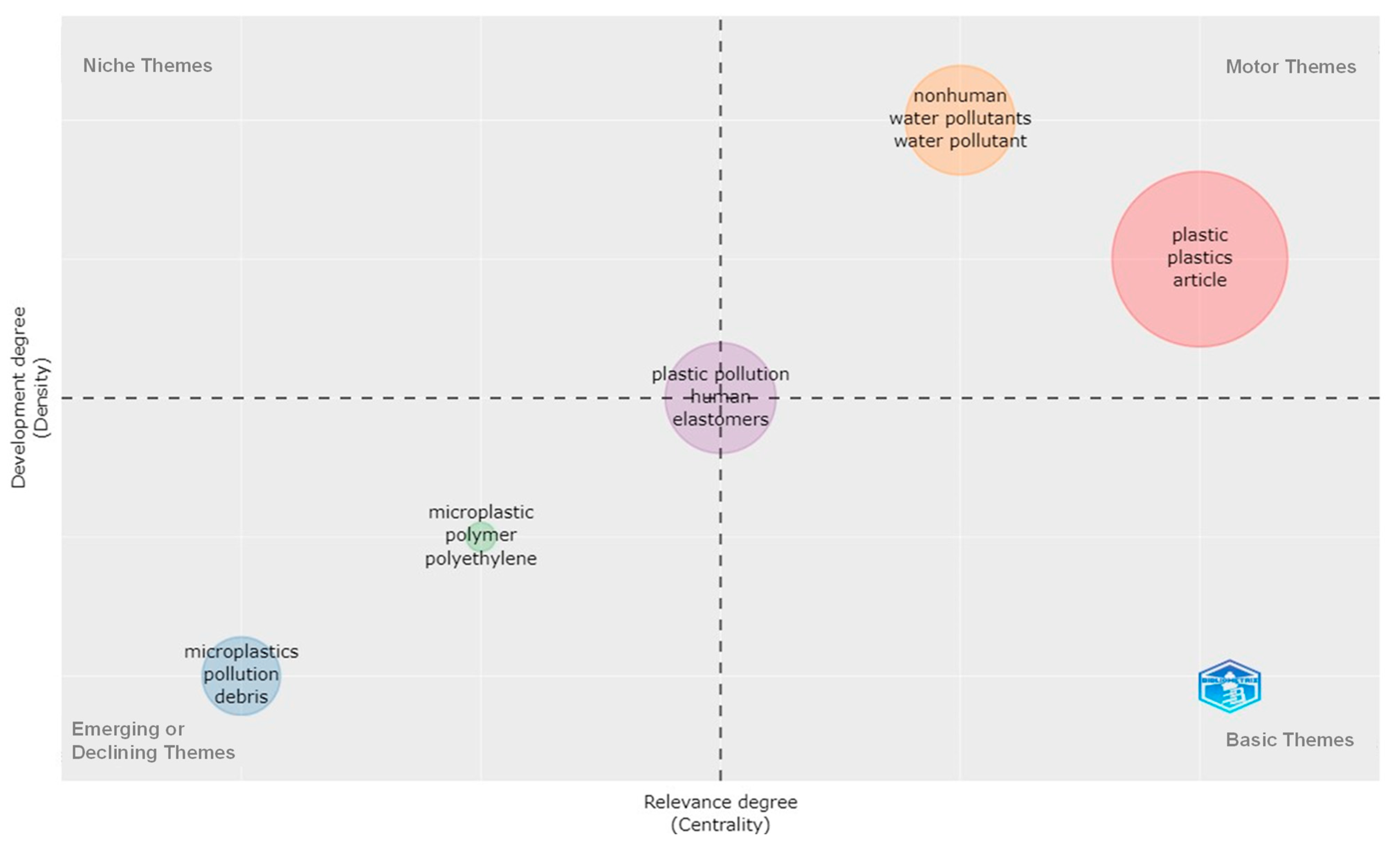 Sustainability 17 01859 g010