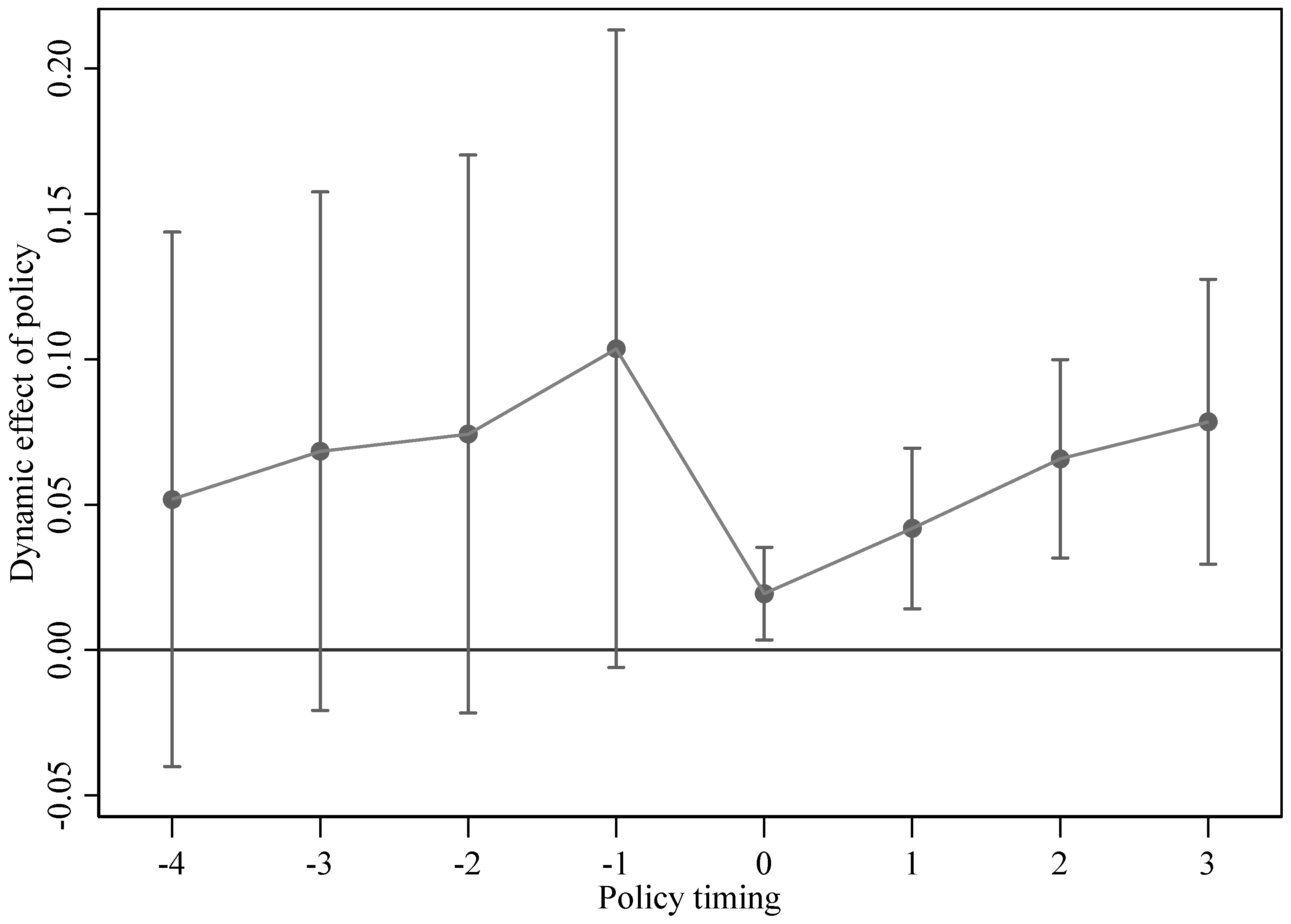 Sustainability 17 01870 g002