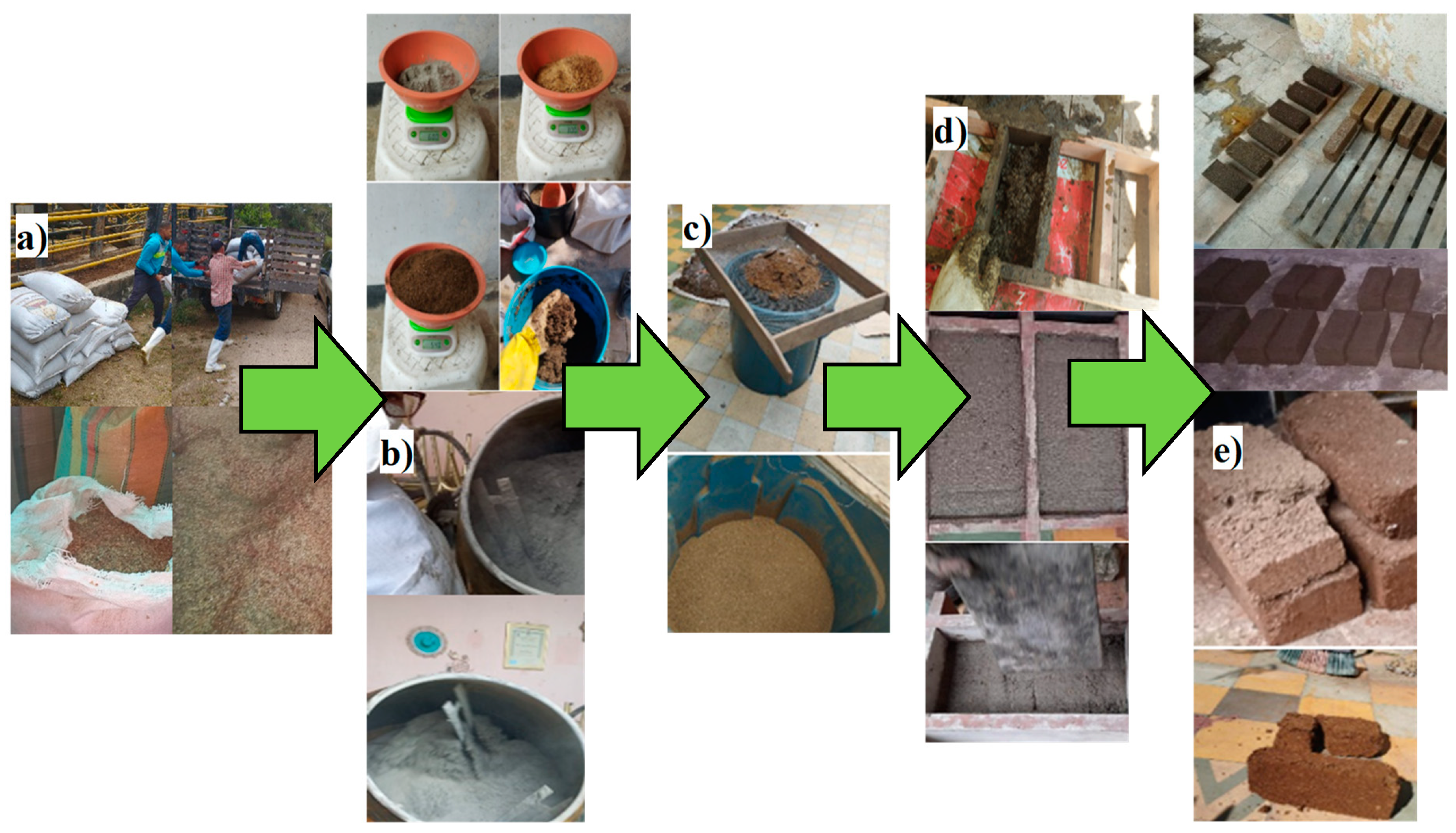 Sustainability 17 01914 g004