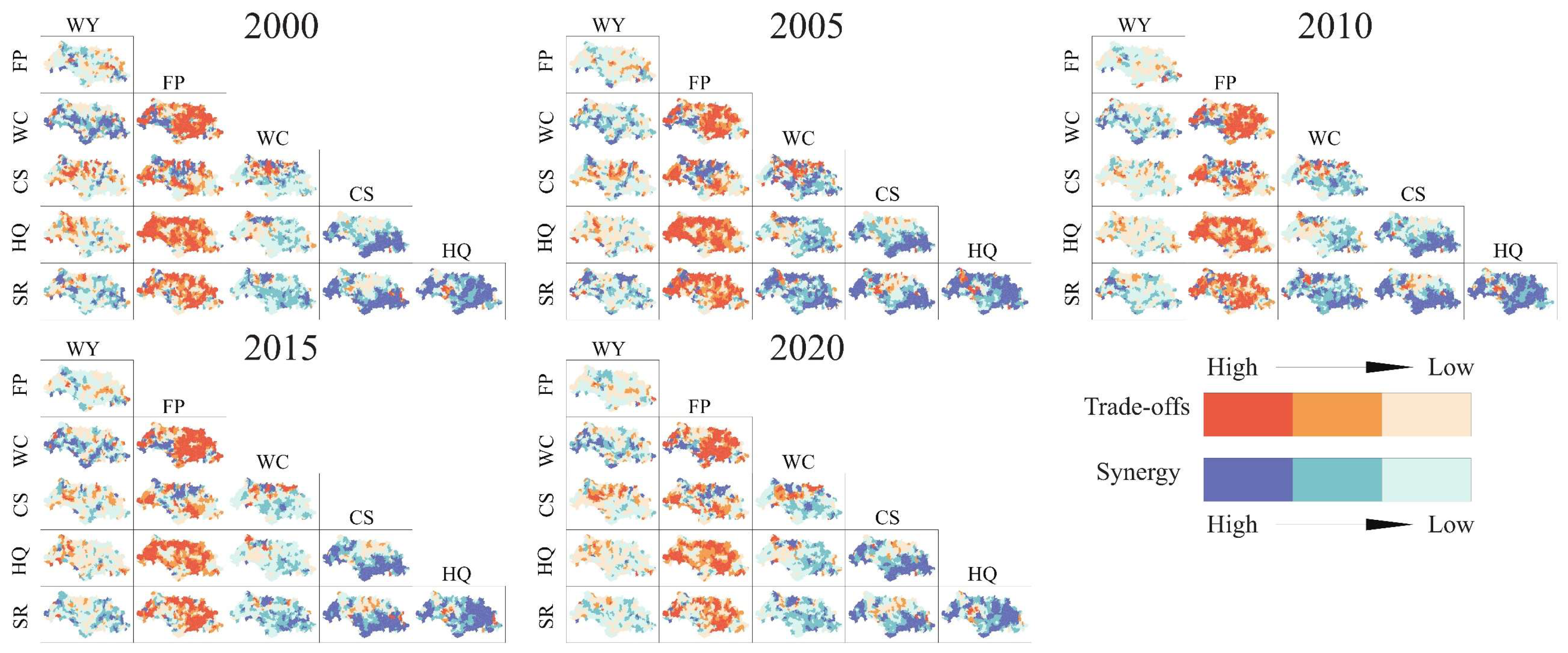 Sustainability 17 01967 g008
