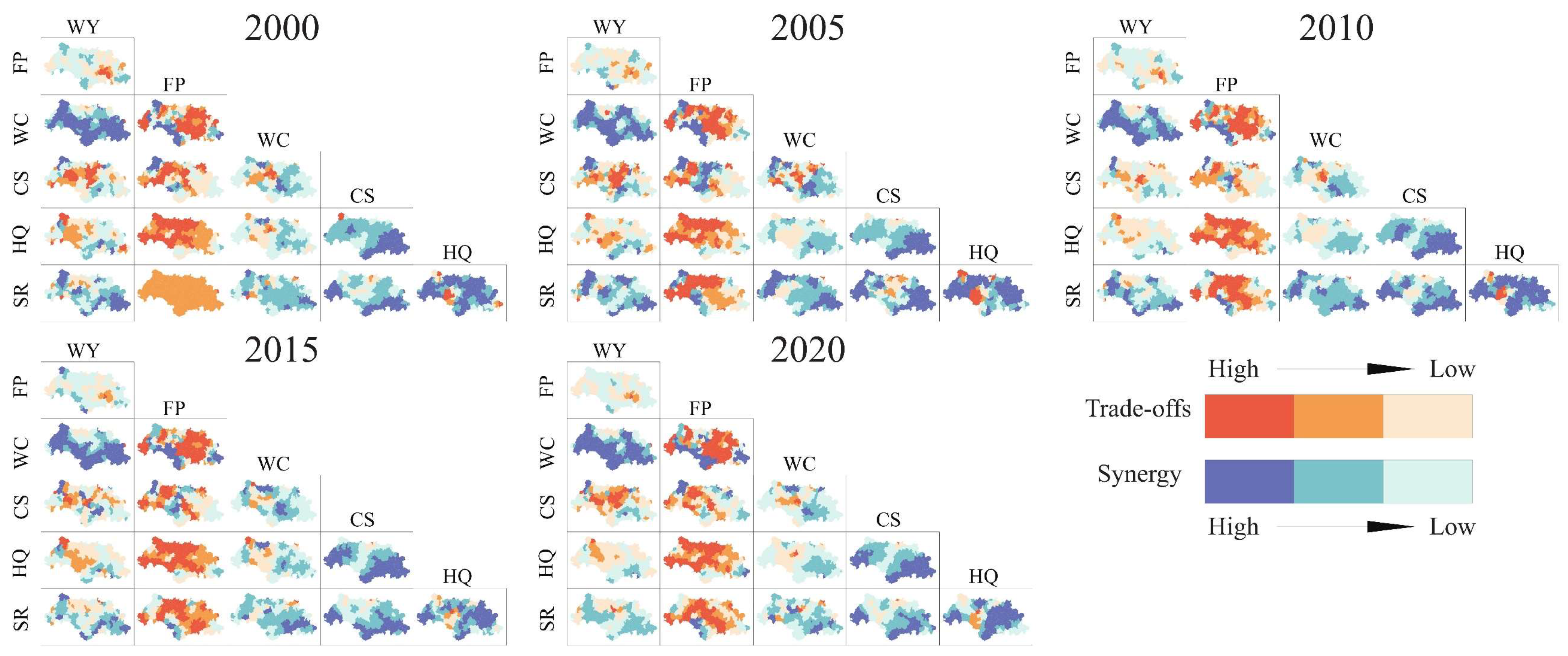 Sustainability 17 01967 g009