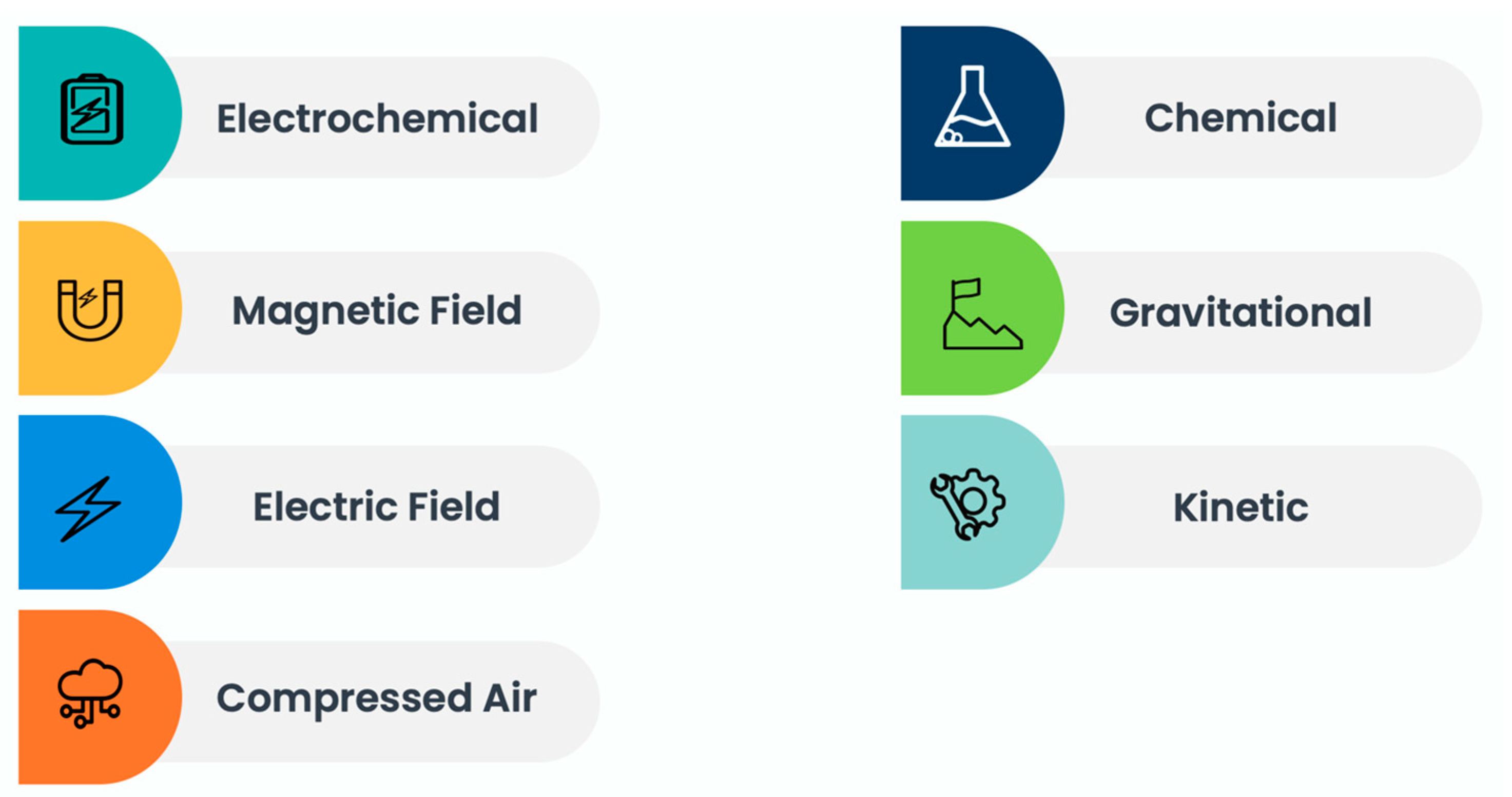 Sustainability 17 01975 g006