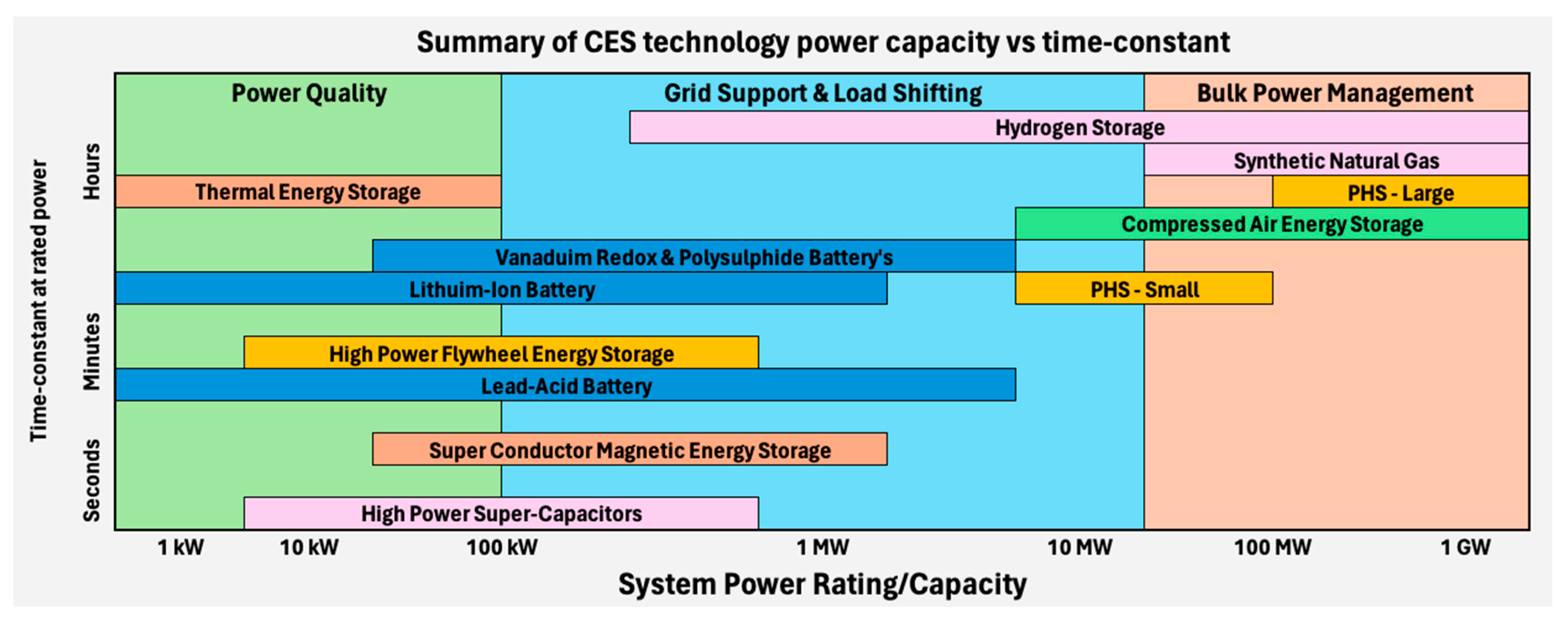 Sustainability 17 01975 g007