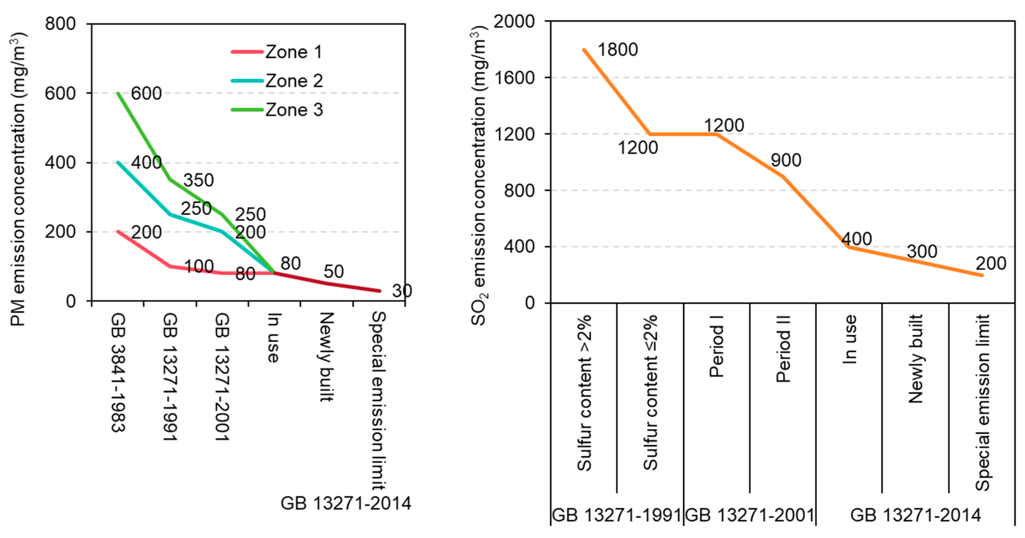 Sustainability 17 01987 g004 Sustainability 17 01987 g004