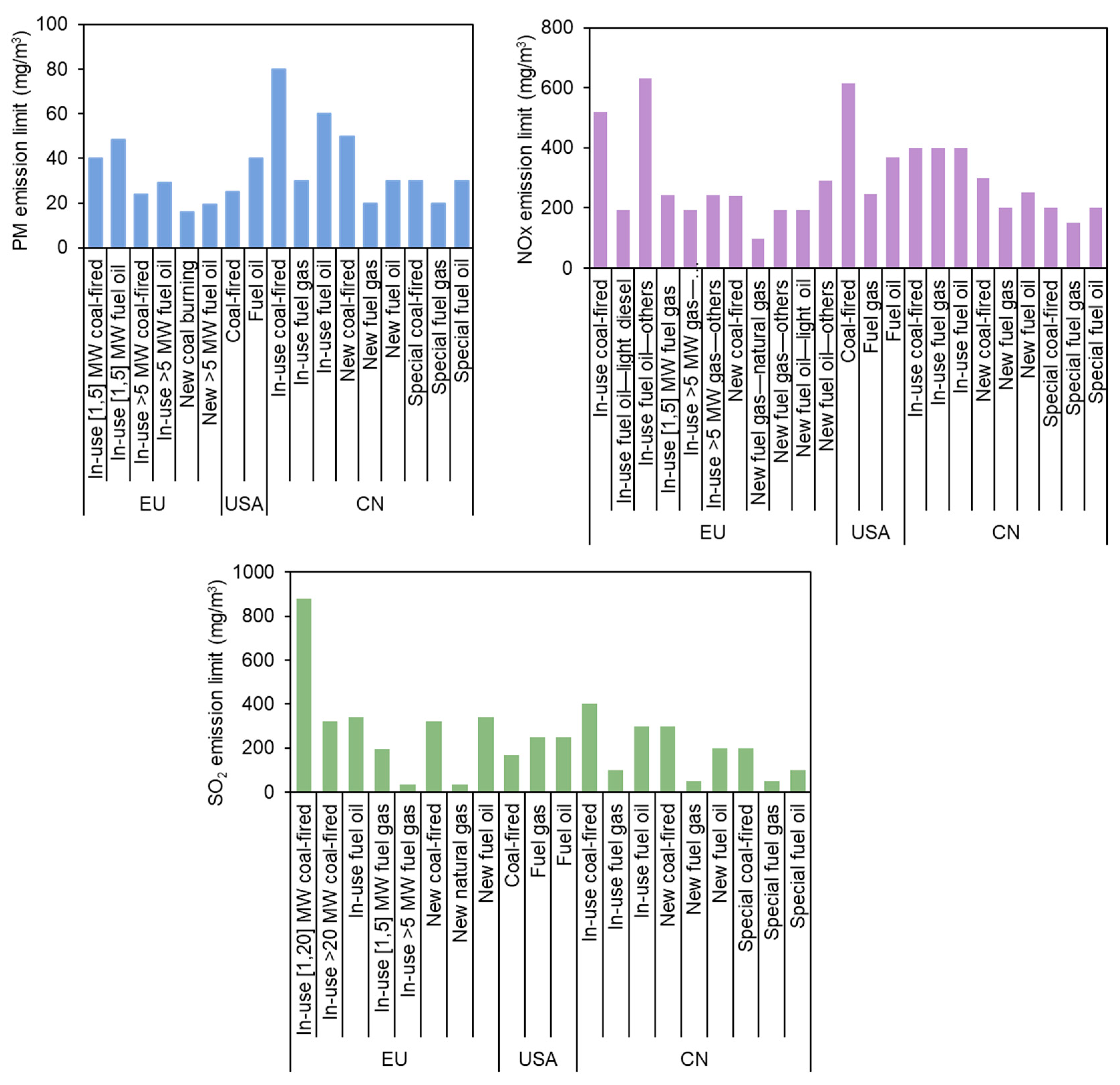 Sustainability 17 01987 g005 Sustainability 17 01987 g005
