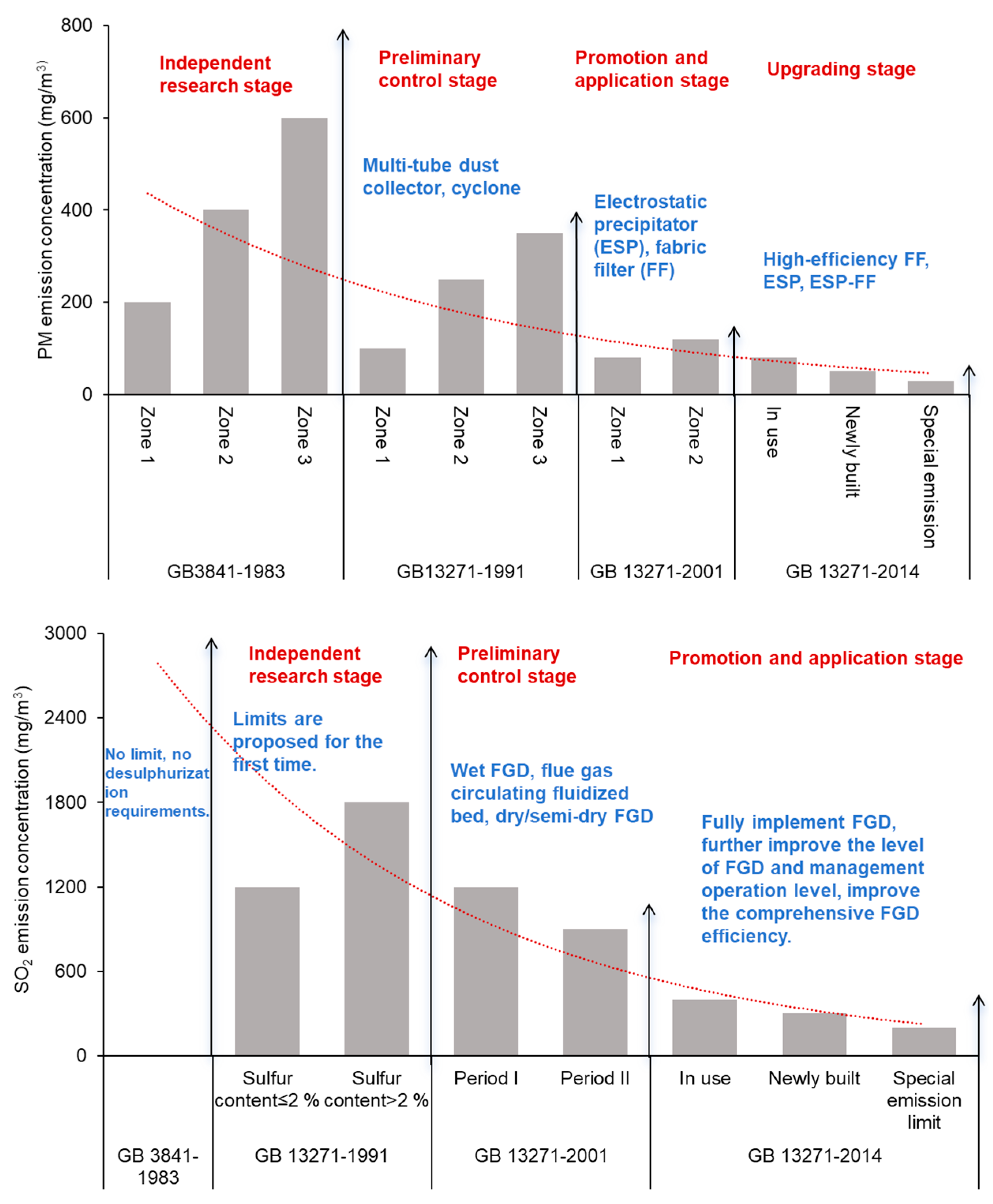 Sustainability 17 01987 g006a Sustainability 17 01987 g006a