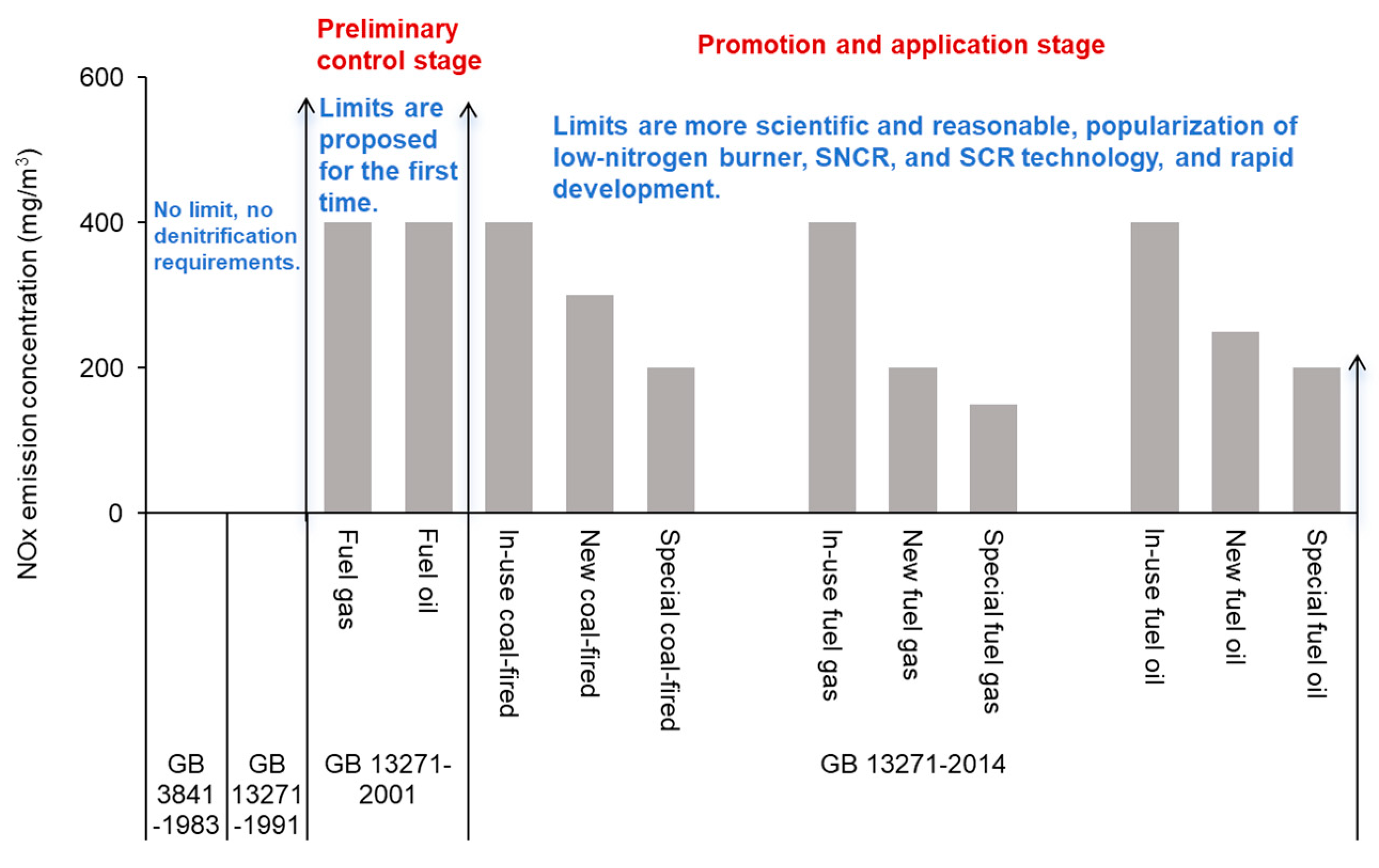 Sustainability 17 01987 g006b Sustainability 17 01987 g006b