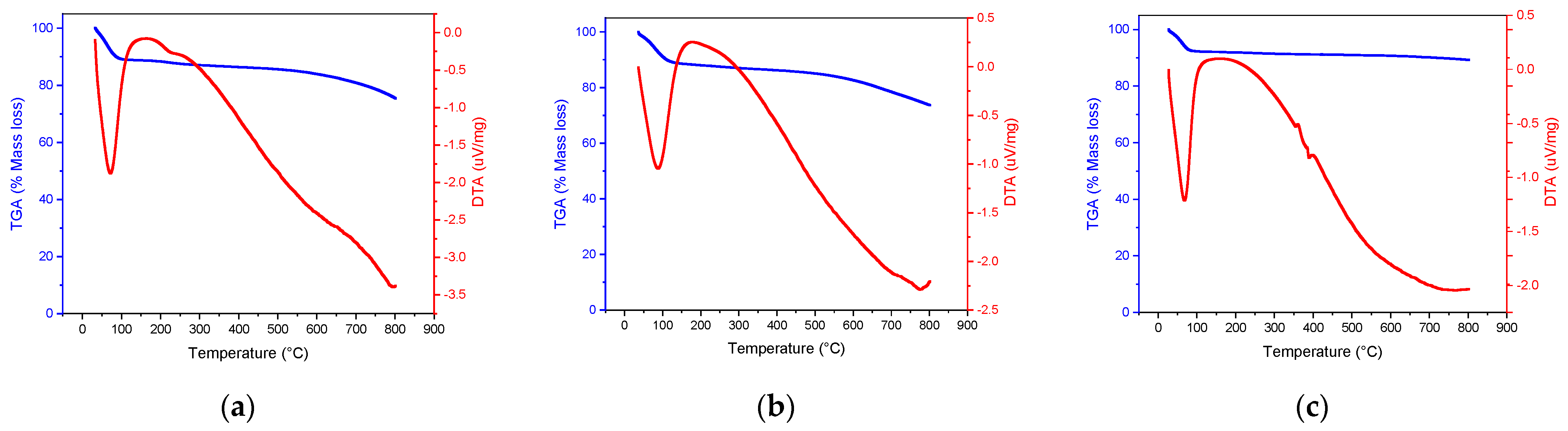 Sustainability 17 02036 g002