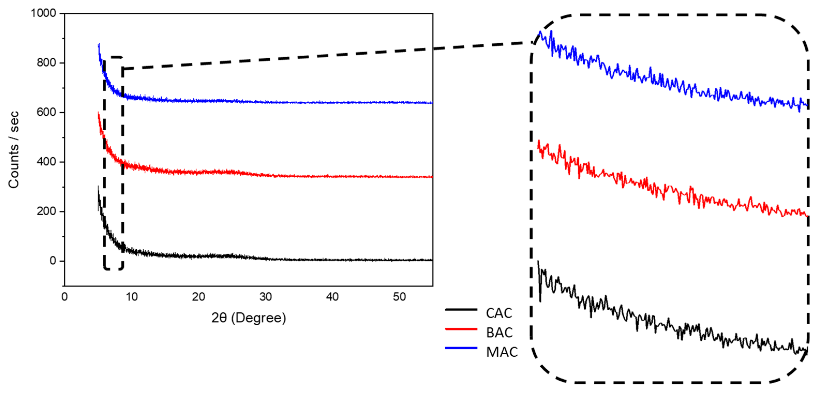 Sustainability 17 02036 g004