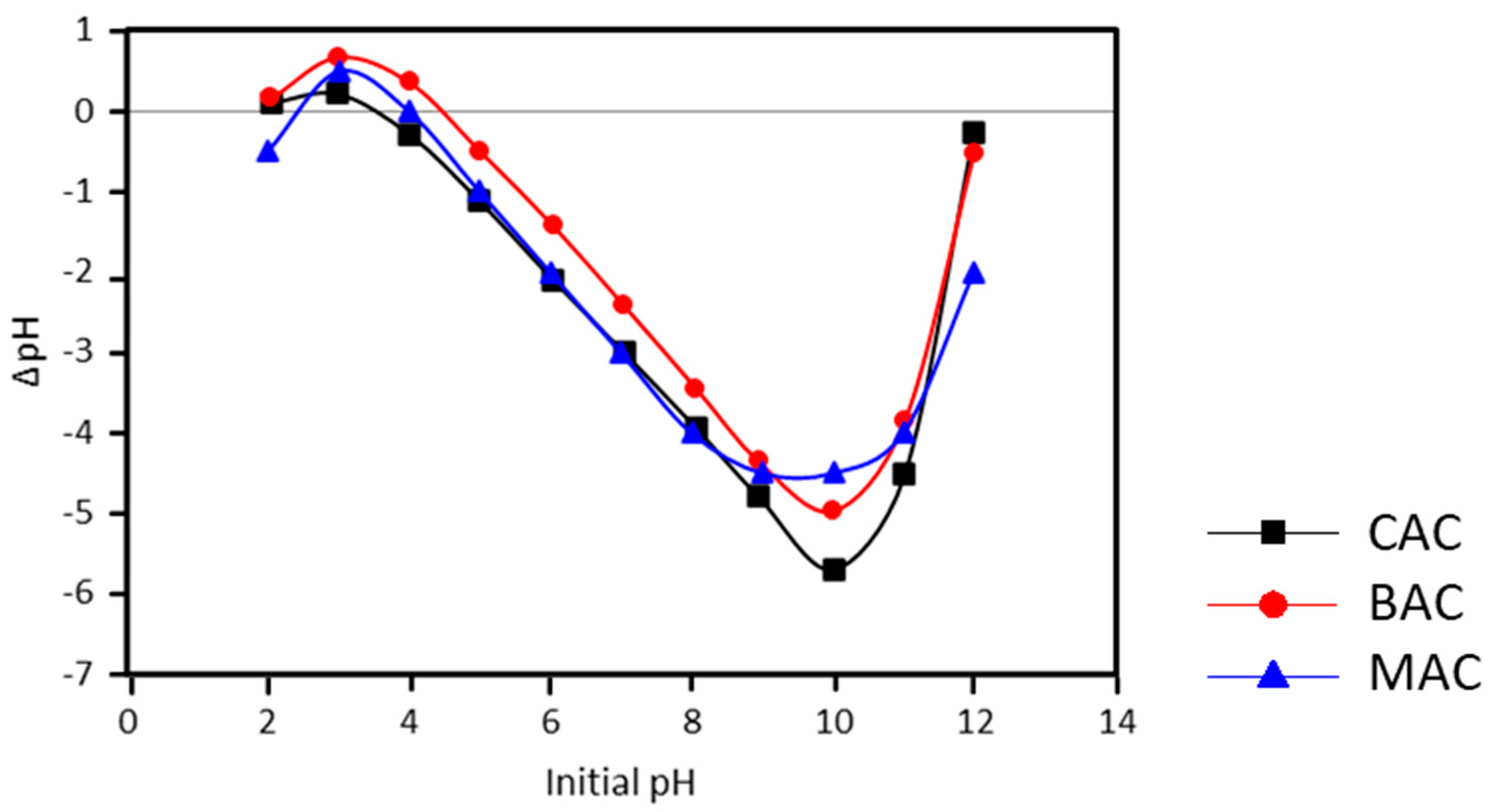 Sustainability 17 02036 g006