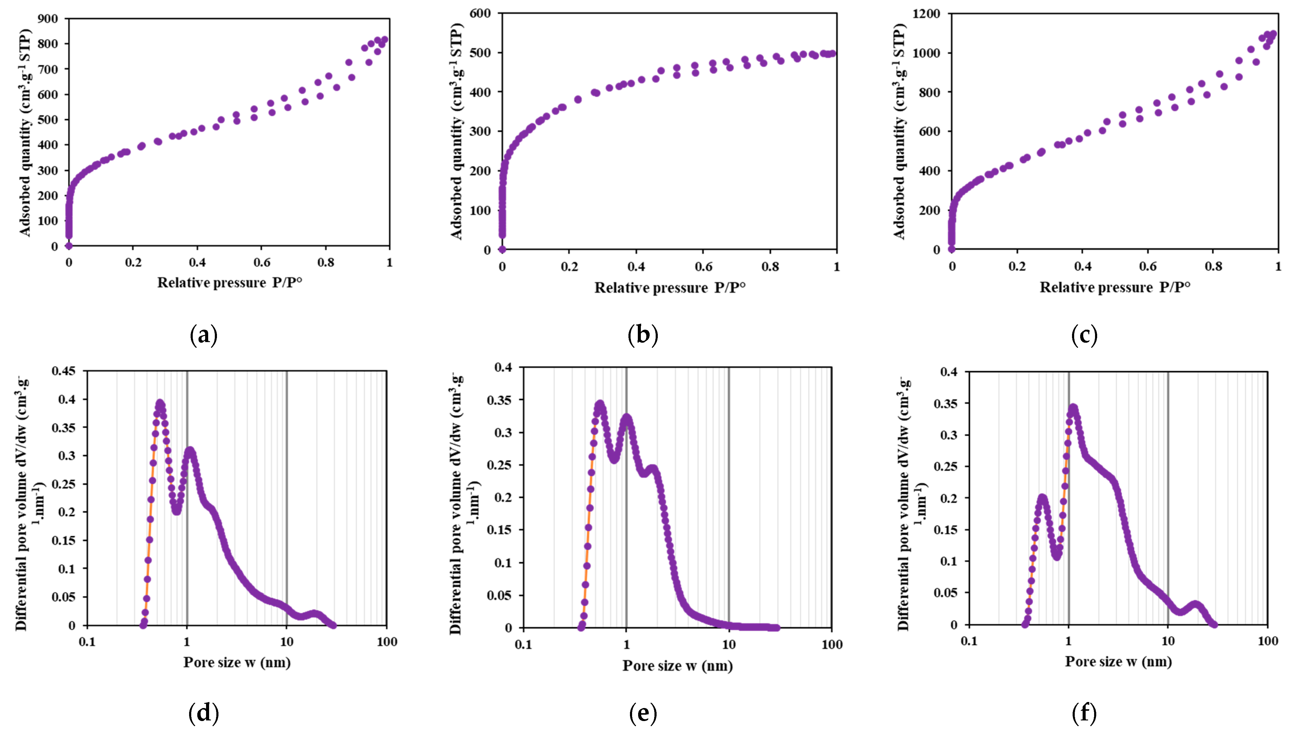 Sustainability 17 02036 g007
