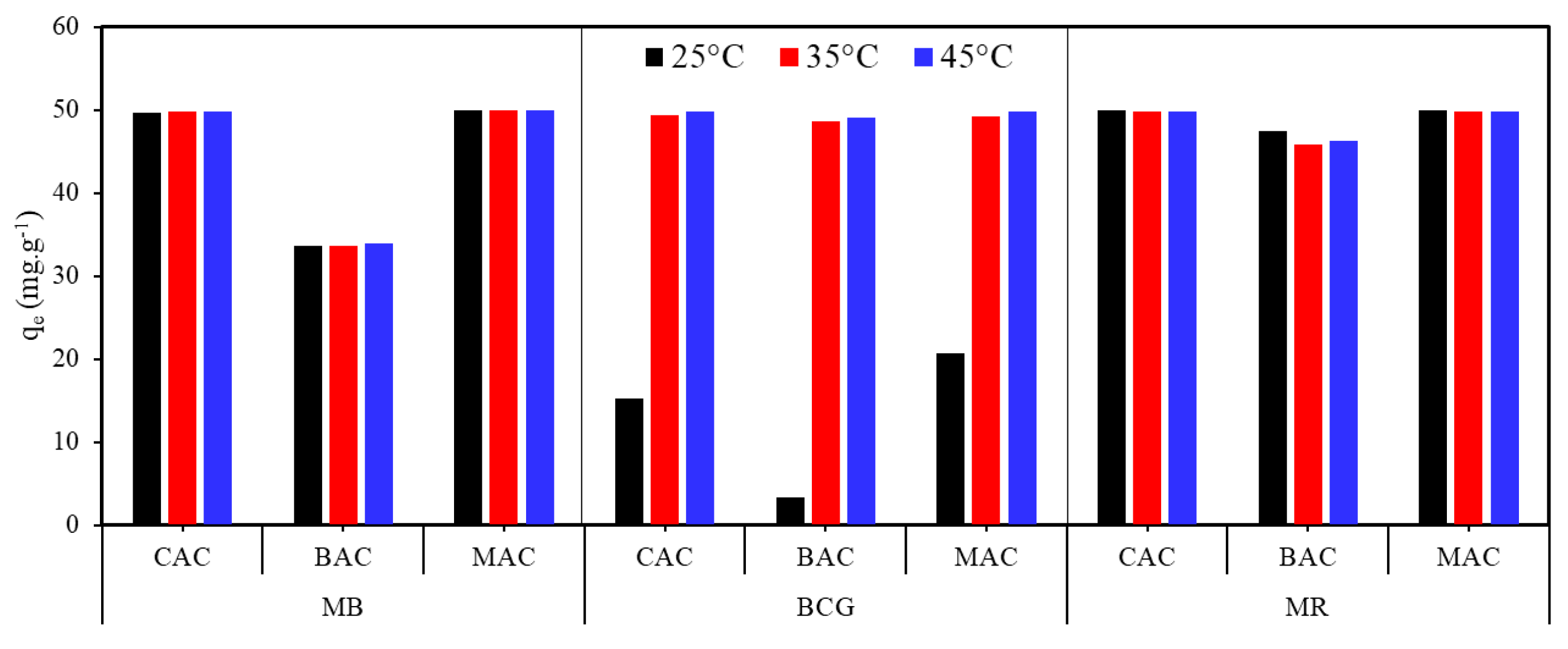 Sustainability 17 02036 g009