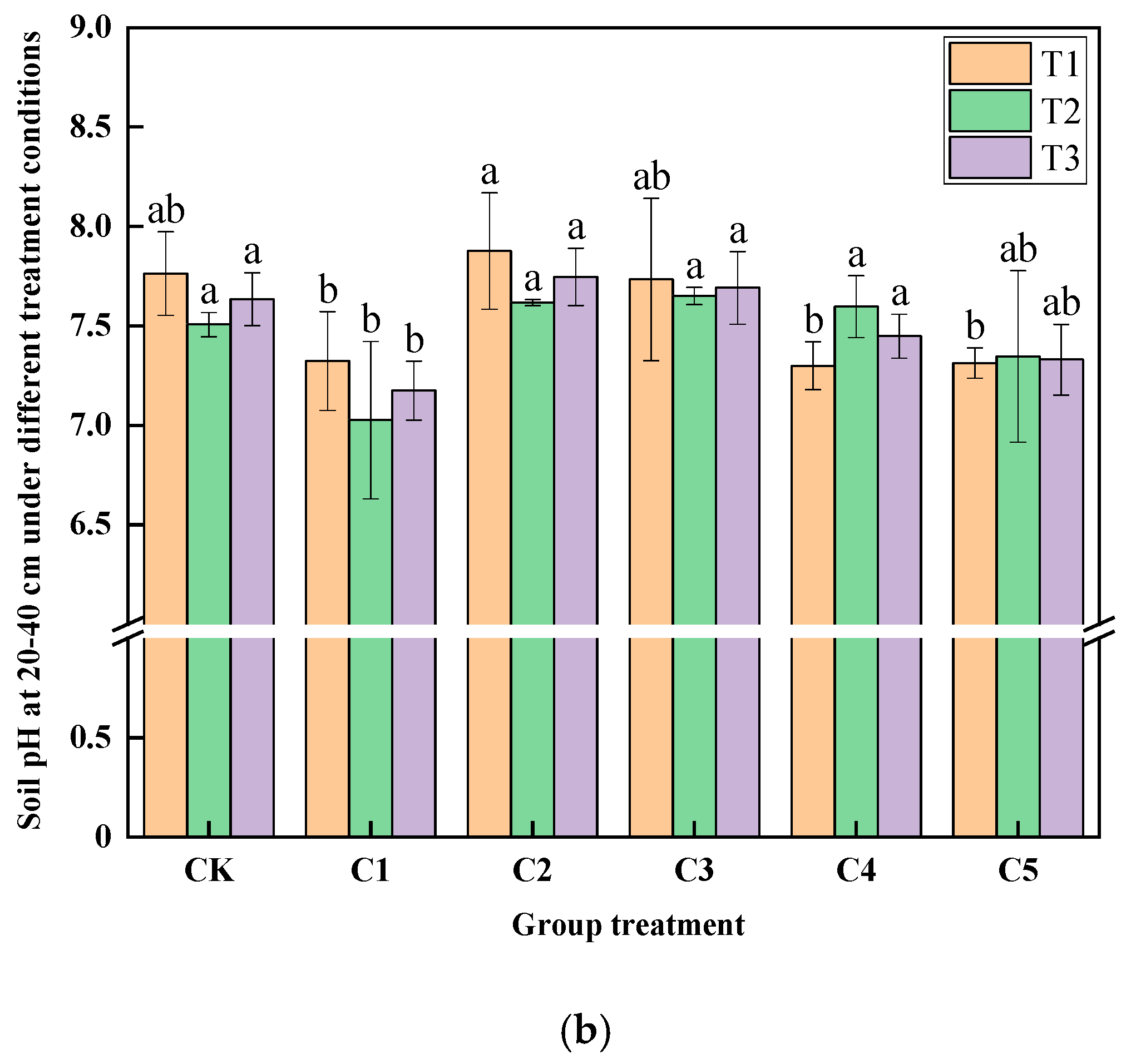 Sustainability 17 02037 g001b