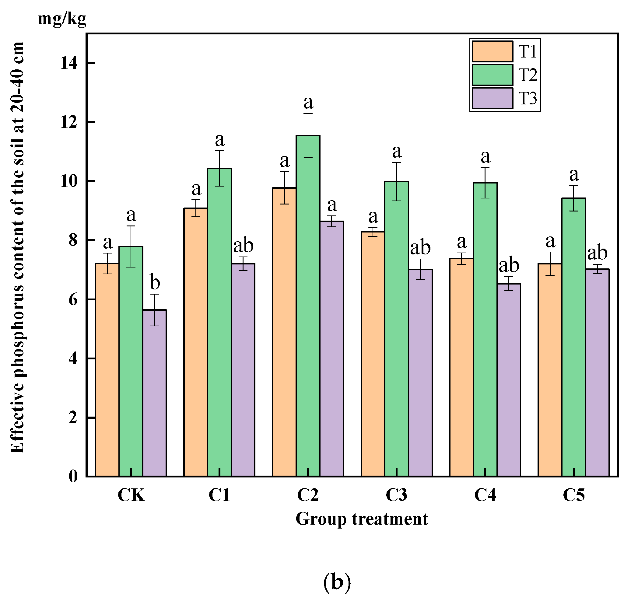 Sustainability 17 02037 g003b